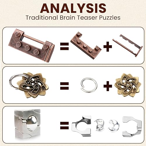 Miniatura 47 de Wettarn Rompecabezas de metal de acero 3D para adultos, juego de desbloqueo, educación de inteligencia intelectual, lógica, prueba de lógica
