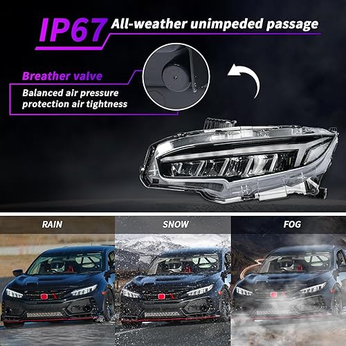 Miniatura 5 de Archaic Faros delanteros para Honda Civic 2016-2022 de 10 generación, lámpara de cabeza LED con señal de giro secuencial para Civic