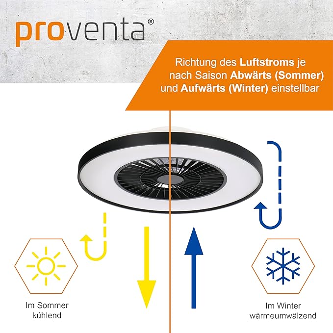 Proventa Proventa Premium Plafondventilator met lamp 60 cm - Zomer- en winterstand met afstandsbediening - Zwart photo 2