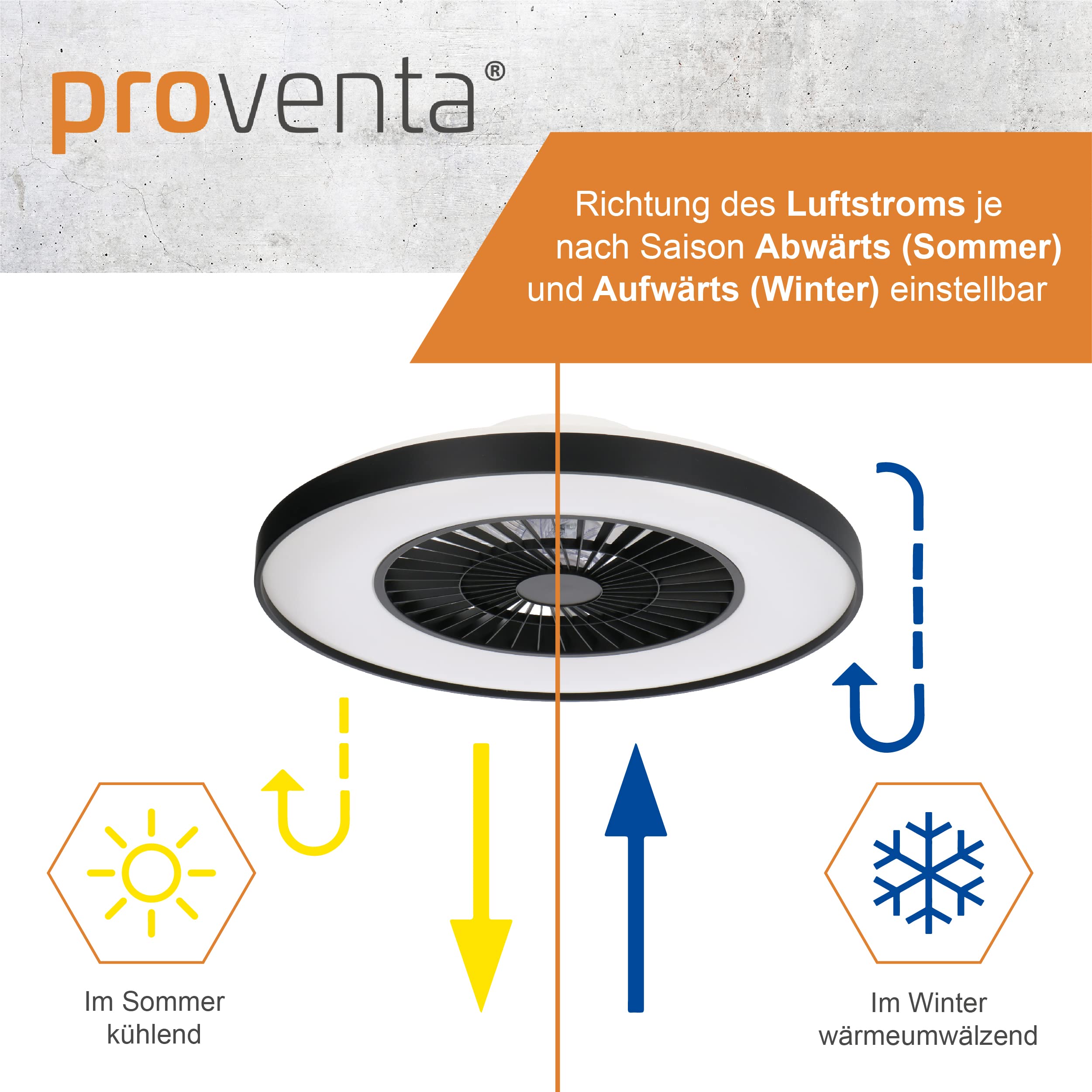 Proventa Deckenventilator mit Beleuchtung und Fernbedienung leise 60W Ø60cm dimmbare LED Deckenleuchte Sommer Wintermodus