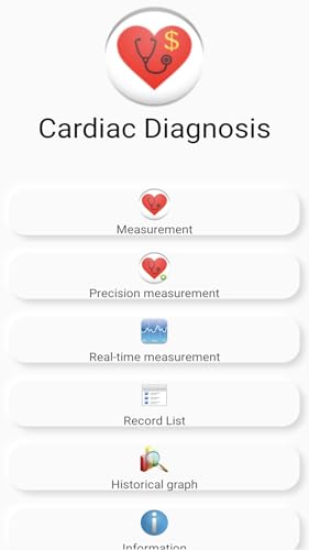 Cardiac Diagnosis