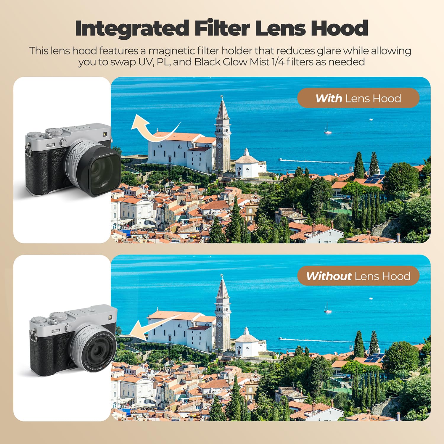 Freewell Paraluce per Fuji XF 23 mm, filtro magnetico PL, UV e Black Glow Mist 1/4 con protezione in vetro temperato, colore: nero