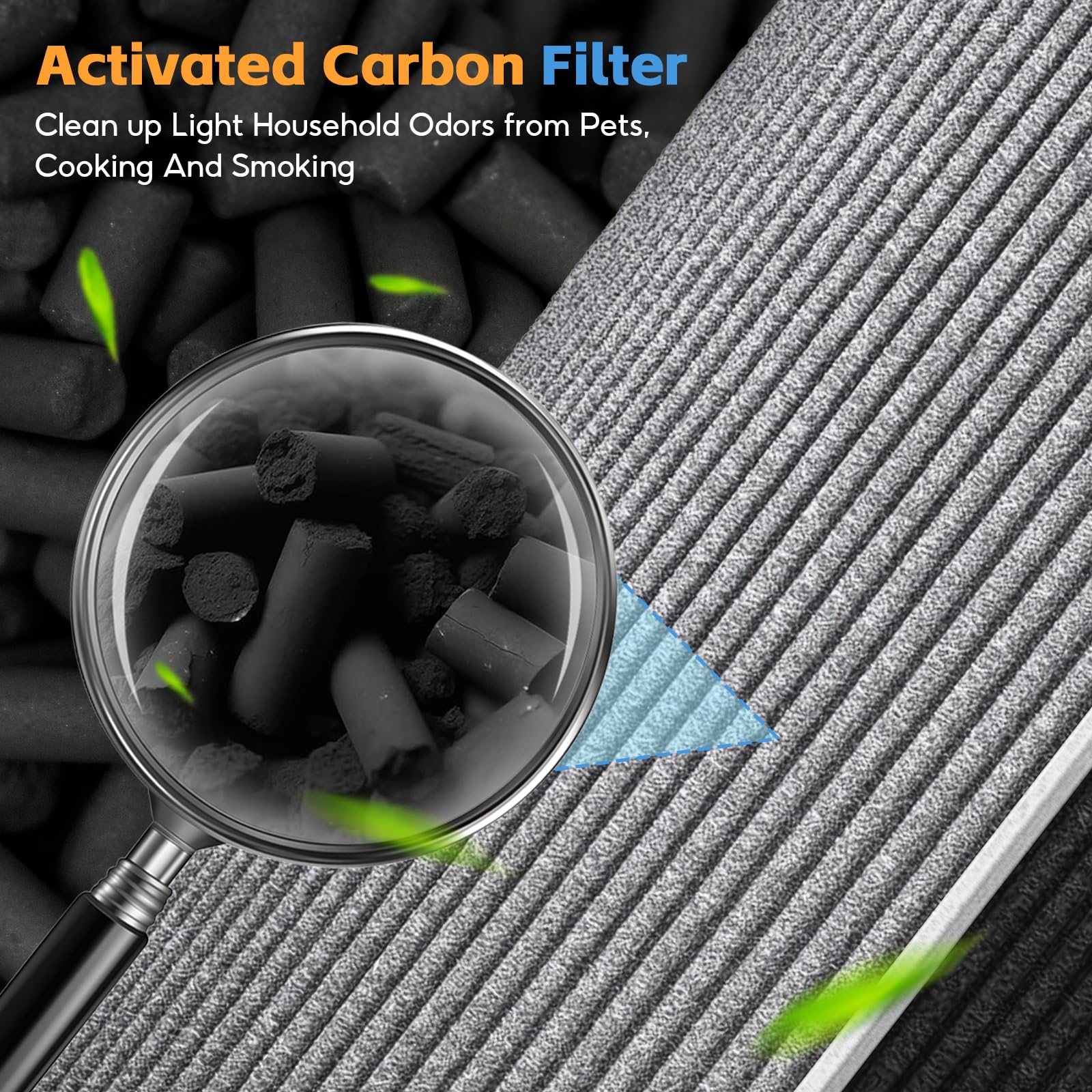 Amazon.com: BP03 Replacement Air Filter Set Compatible with Dyson