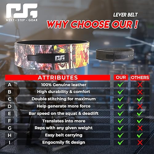 Miniatura 3 de Cinturón de levantamiento de pesas con palanca de anime, cinturón de cuero de 0.394 pulgadas para hombres y mujeres  Soporte de núcleo de