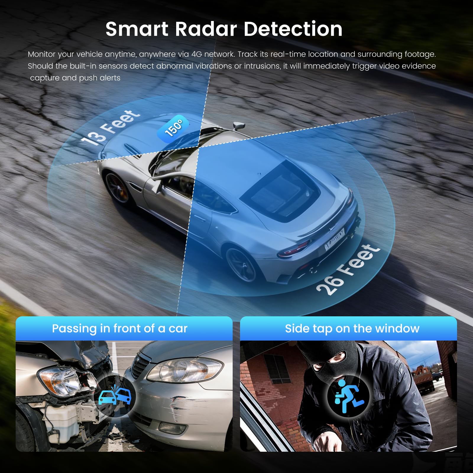 Inefala 4G LTE Telecamera di sicurezza per furti d'auto, localizzatore GPS per una guida sicura, telecamera di sorveglianza con allarmi immediati, archiviazione cloud, visualizzazione live remota