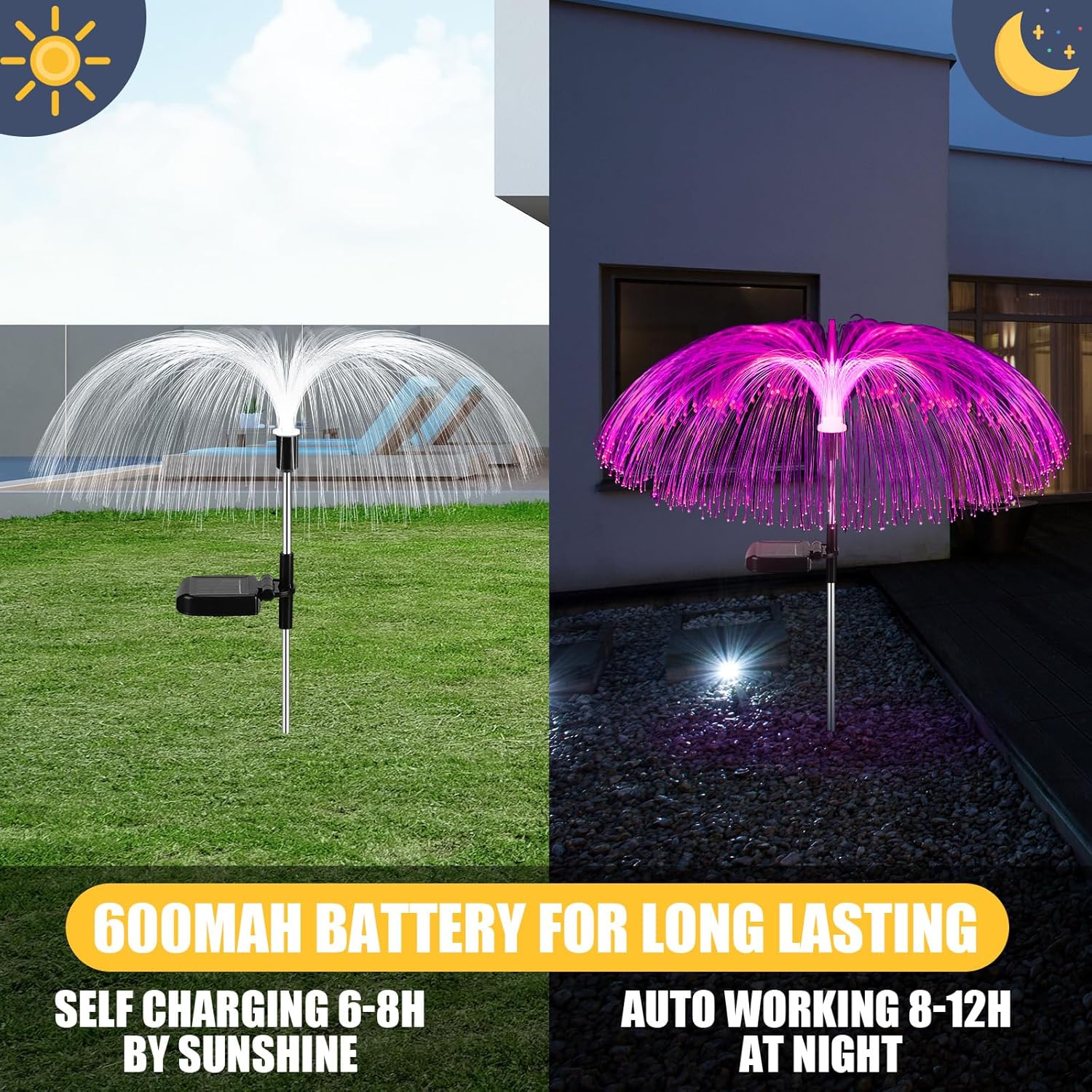 Illuminate Your Outdoors: Review of 4 Pcs Color Changing Solar Jellyfish Lights