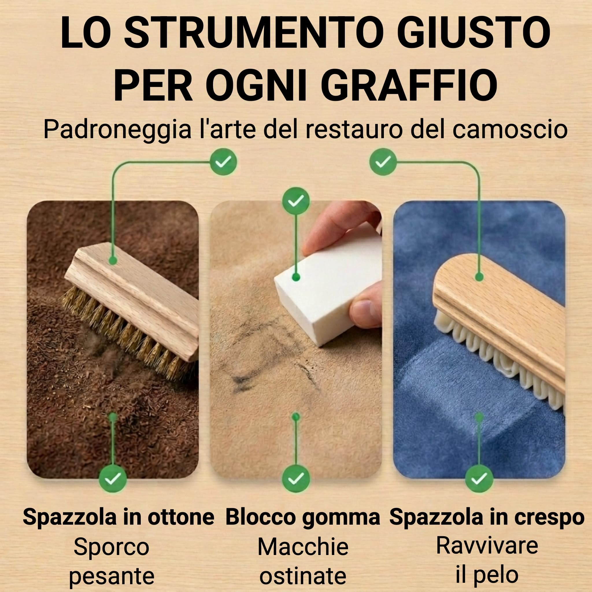 Kaps Milano set per la cura delle scarpe – spazzole di alta qualità, kit per pulire e proteggere scarpe e stivali in nabuk e camoscio, 5 pezzi