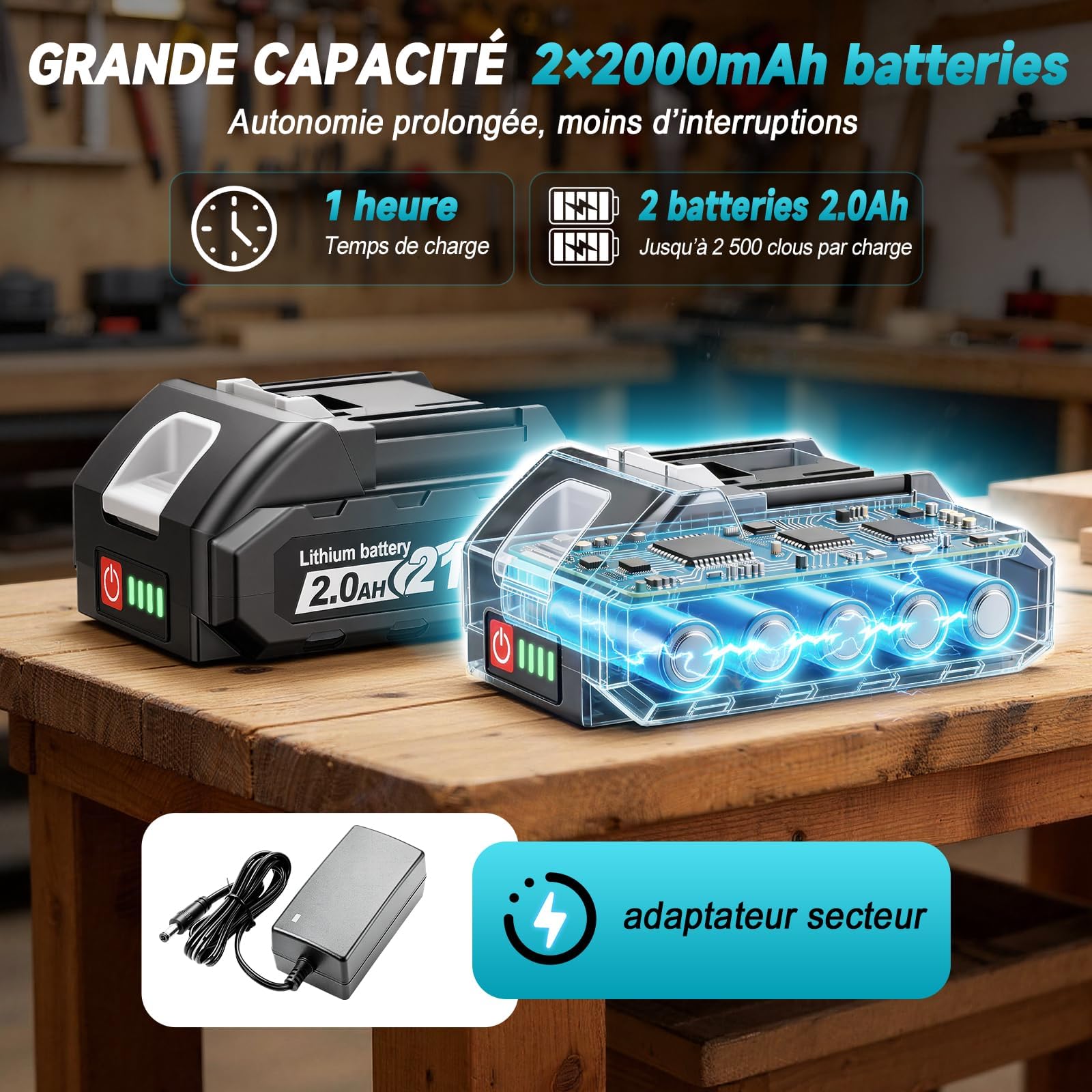 Grapadora Eléctrica con 2 Baterías 2.0Ah, 2 en 1 Clavadora Eléctrica de Clavos y Grapadora con 2000 Clavos y Grapas, 2 Modos de Disparo, Potencia Ajustable para Tapicería, Carpintería y Bricolaje