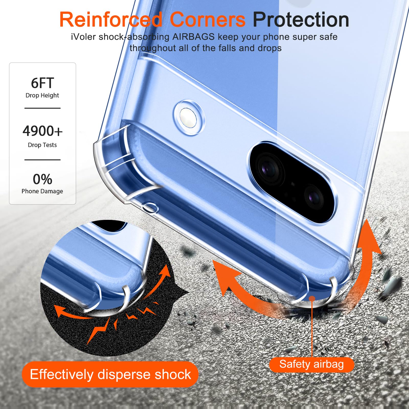 iVoler Cover per Google Pixel 8 Pro, Custodia Trasparente per Assorbimento Degli Urti con Paraurti in TPU Morbido, Sottile Morbida in Silicone TPU Protettiva Case