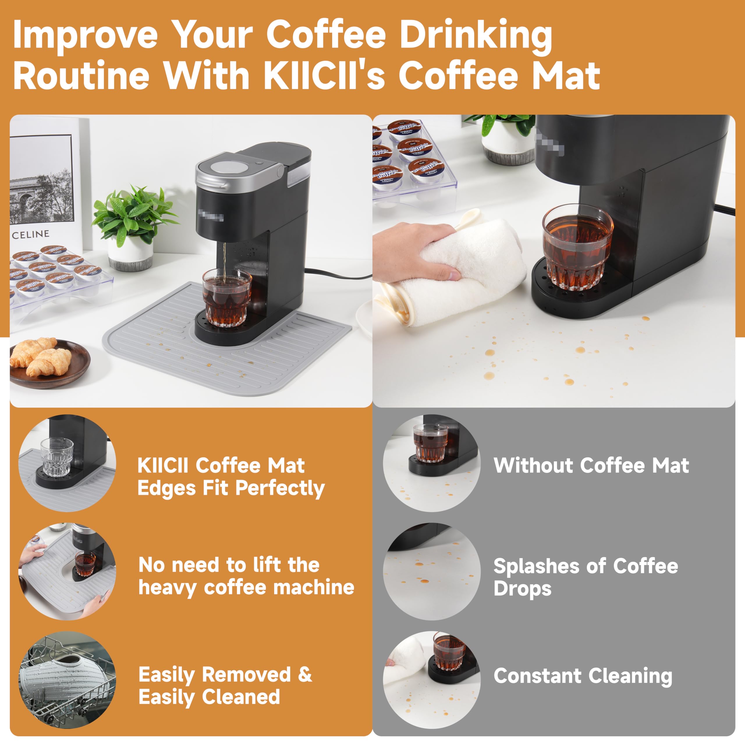 Keurig K-Mini Coffee Mat - Splash Proof! -3