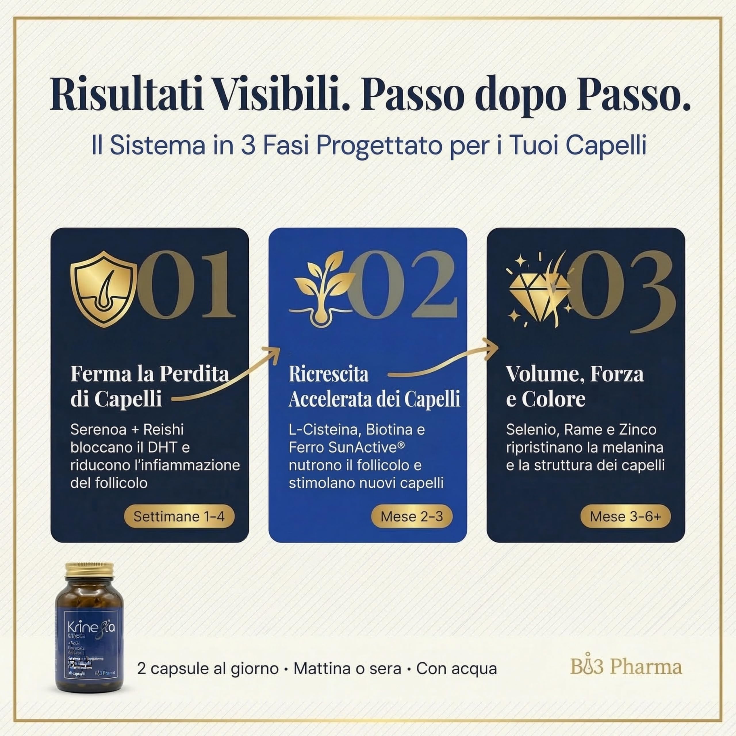 Krinesia Integratore Per Capelli Pelle Unghie 60 Capsule | Biotina Zinco Selenio con Serenoa Repens, Reishi, Miglio ed Equiseto | Supporto Capelli Fragili e Caduta da Stress | Made in Italy