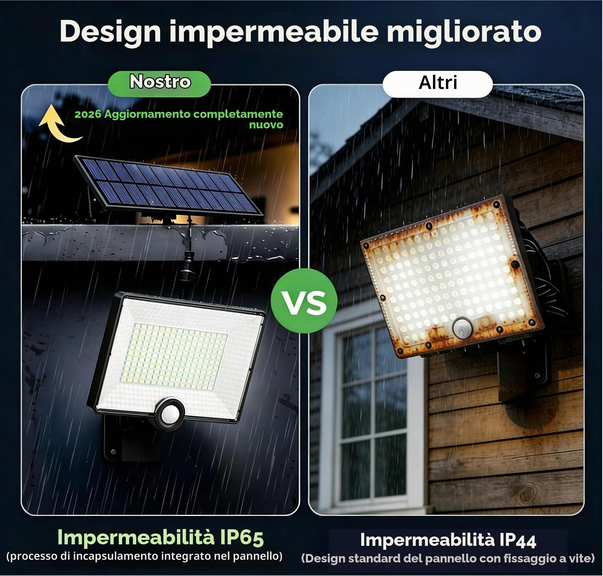 Lampada Solare da Esterno, Faretto Led da Esterno con Sensore di Movimento, 204LED 3 Modes Luce Solare Led Esterno con Pannello Solare IP65 Impermeabile, Lampioni Luci Solari con 5M Cavo-2 Pezzi