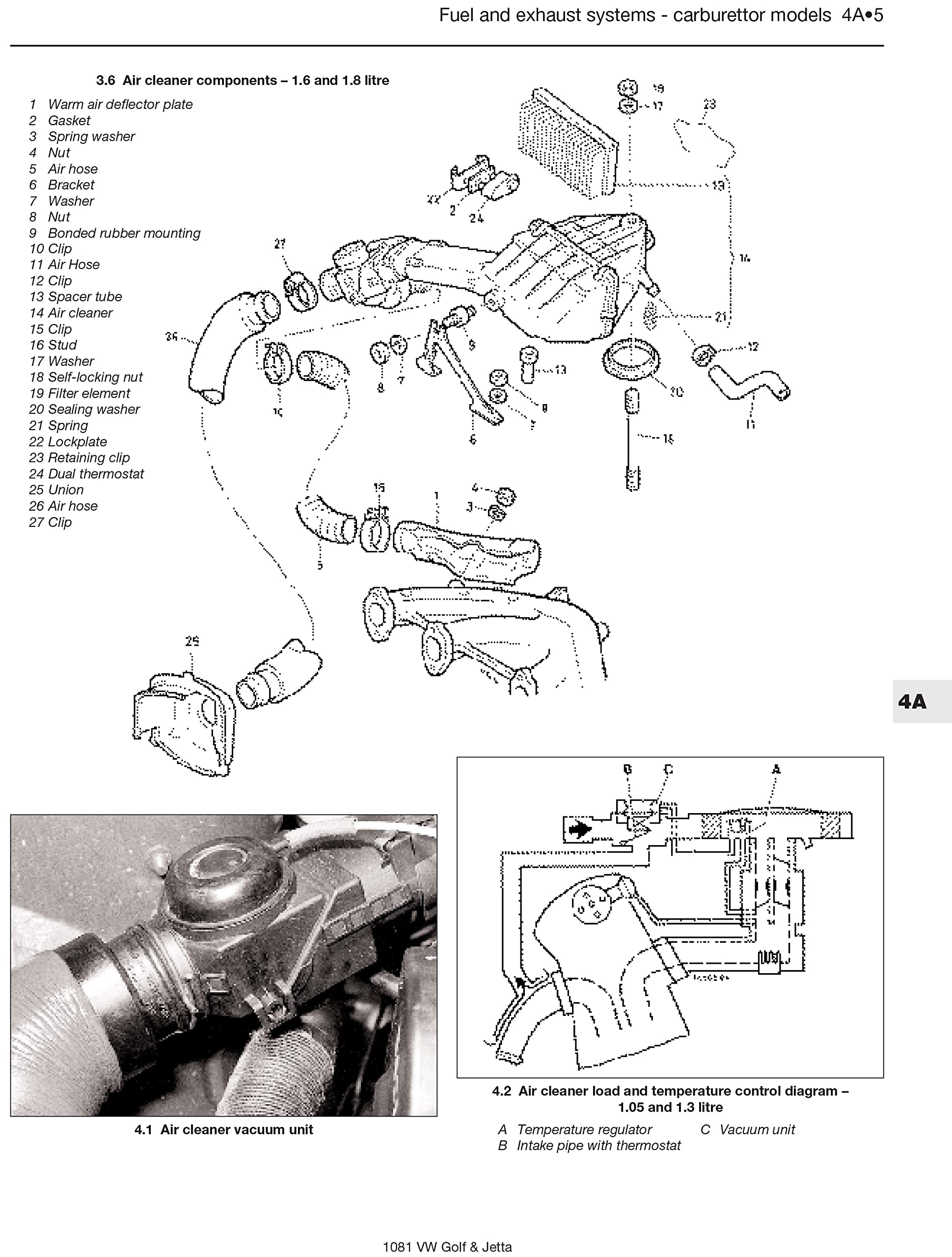 VW Golf & Jetta Mk 2 Petrol (Mar 84 - Feb 92) Haynes Repair Manual