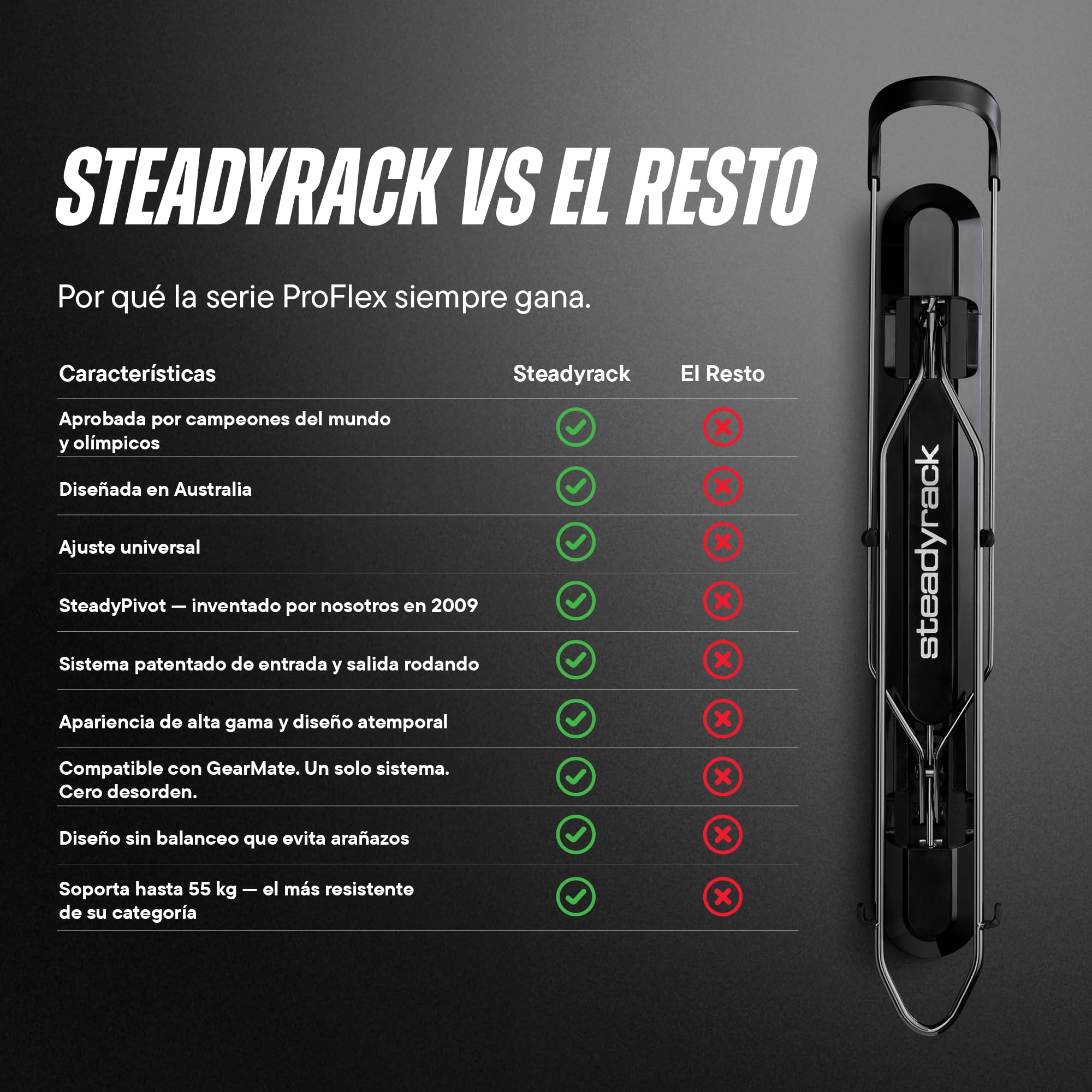 Steadyrack ProFlex Wide Portabicicletas – Soporte Vertical de Pared para Almacenamiento de Bicicletas en Casa – Apto para MTB, eMTB, Bicicletas con Guardabarros y Más – Incluye GearMate SteadySpine