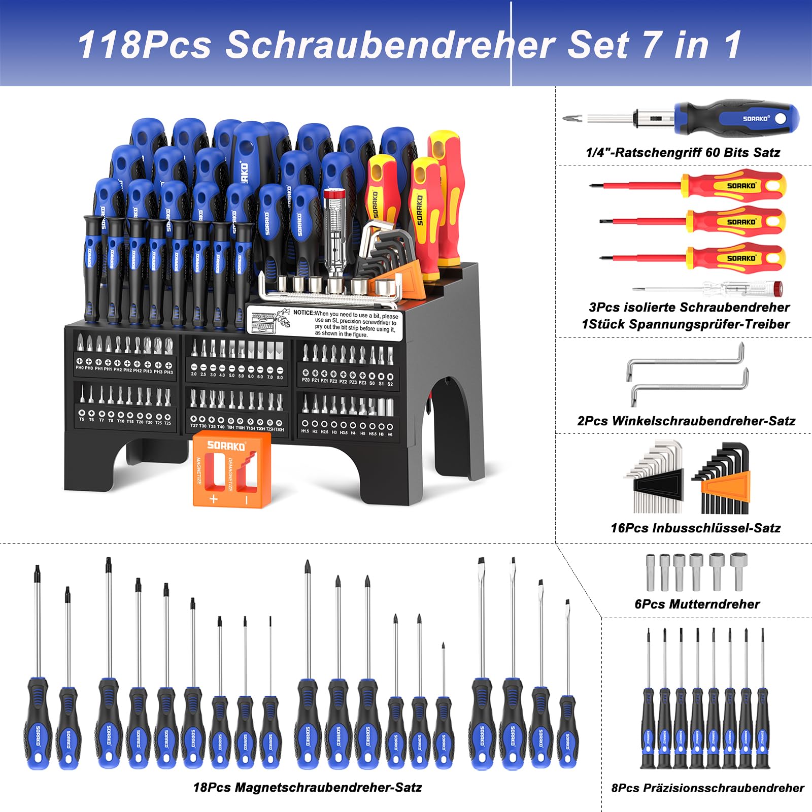 SORAKO Magnetisches Schraubendreher Set 118-teilig, mit Ratschenfunktion | Inklusive Bits, Präzisions- & isolierte Schraubendreher. Ideal für die Wartung zu Hause und im Büro.