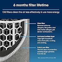 Vista 3 de BLUEAIR Filtro Genuino para Purificador de Aire Blue Pure 511