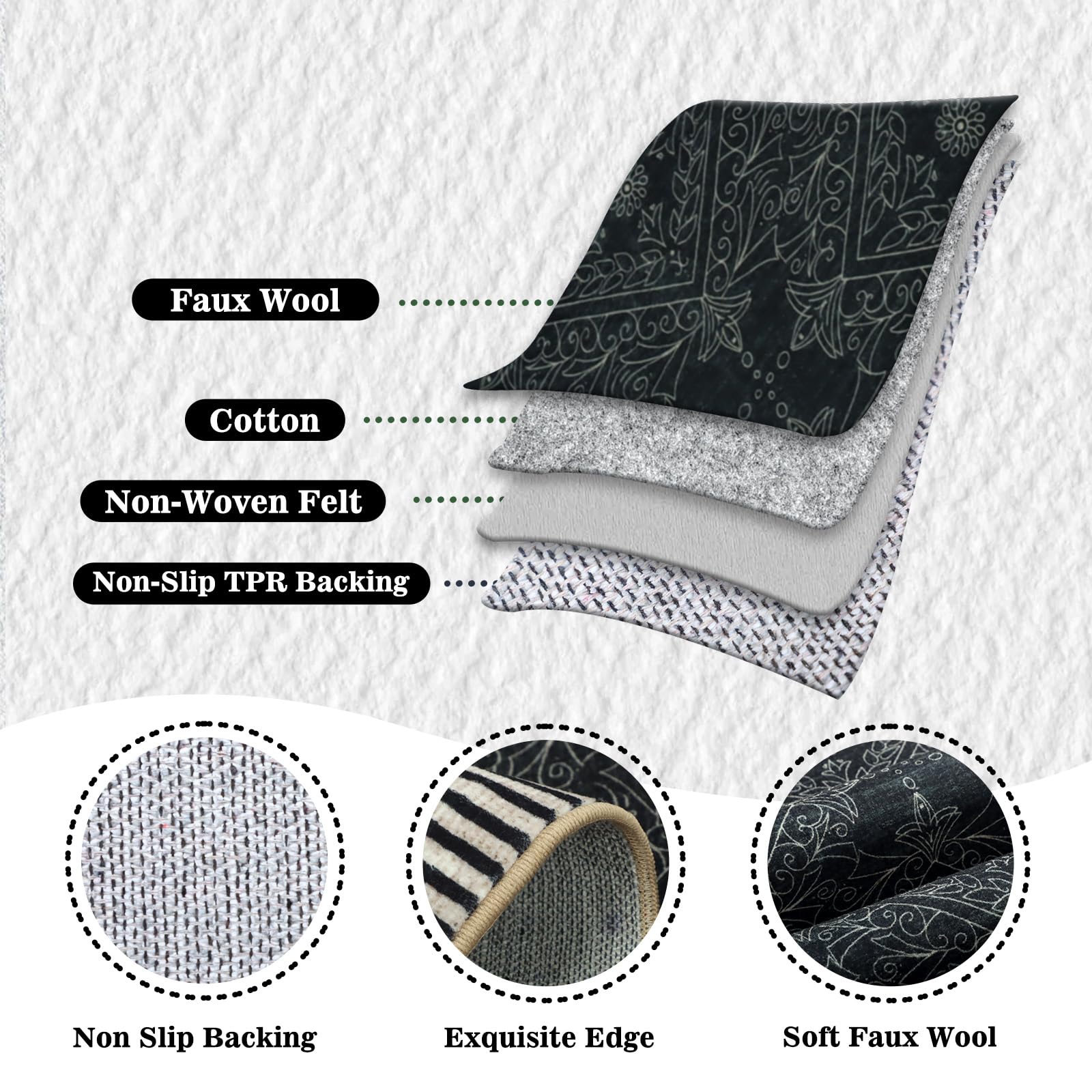 Geanup Striped Area Rugs for Living Room 120×180cm, Black Modern Washable Bedroom Rug - Image 3