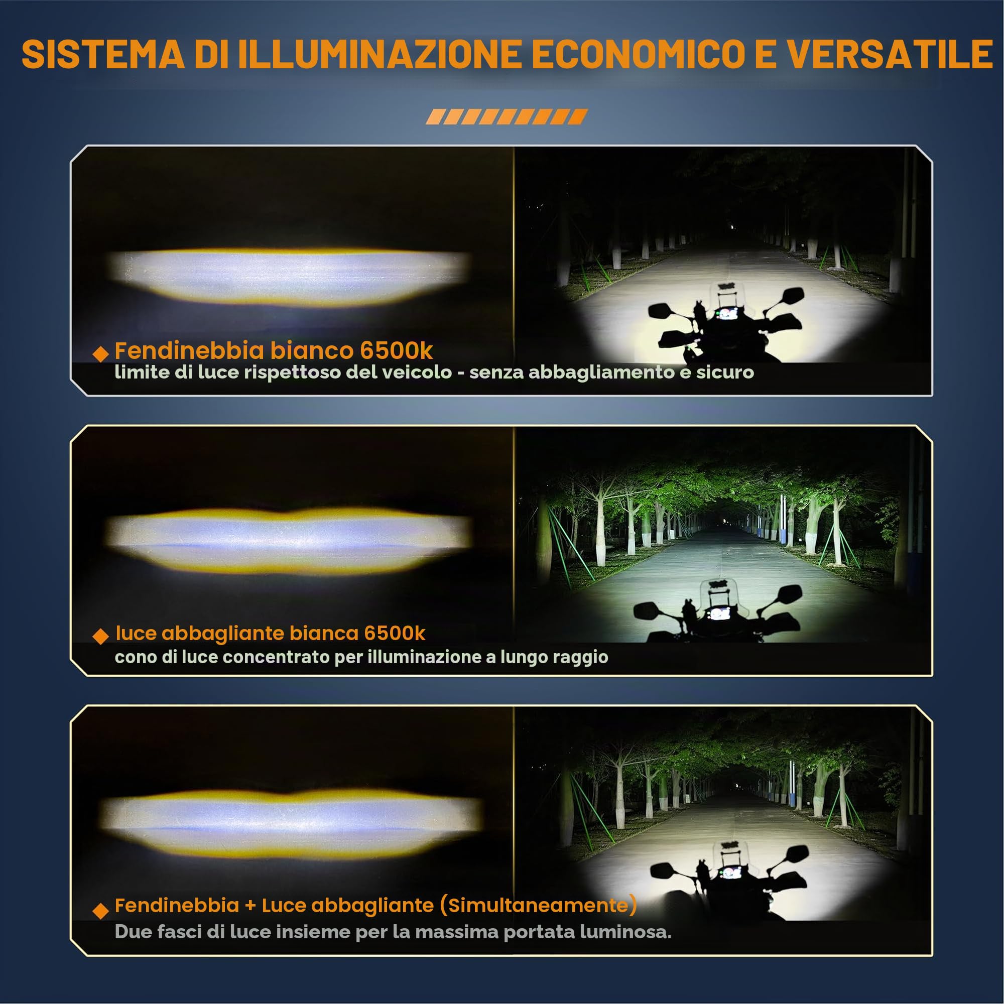 Future Eyes Faretti Supplementari Moto LED 120W 12000LM CE E-Mark E57, IP67 Impermeabili Fari, Fari Supplementari Moto 60W Doppio Fascio con Supporto 360°