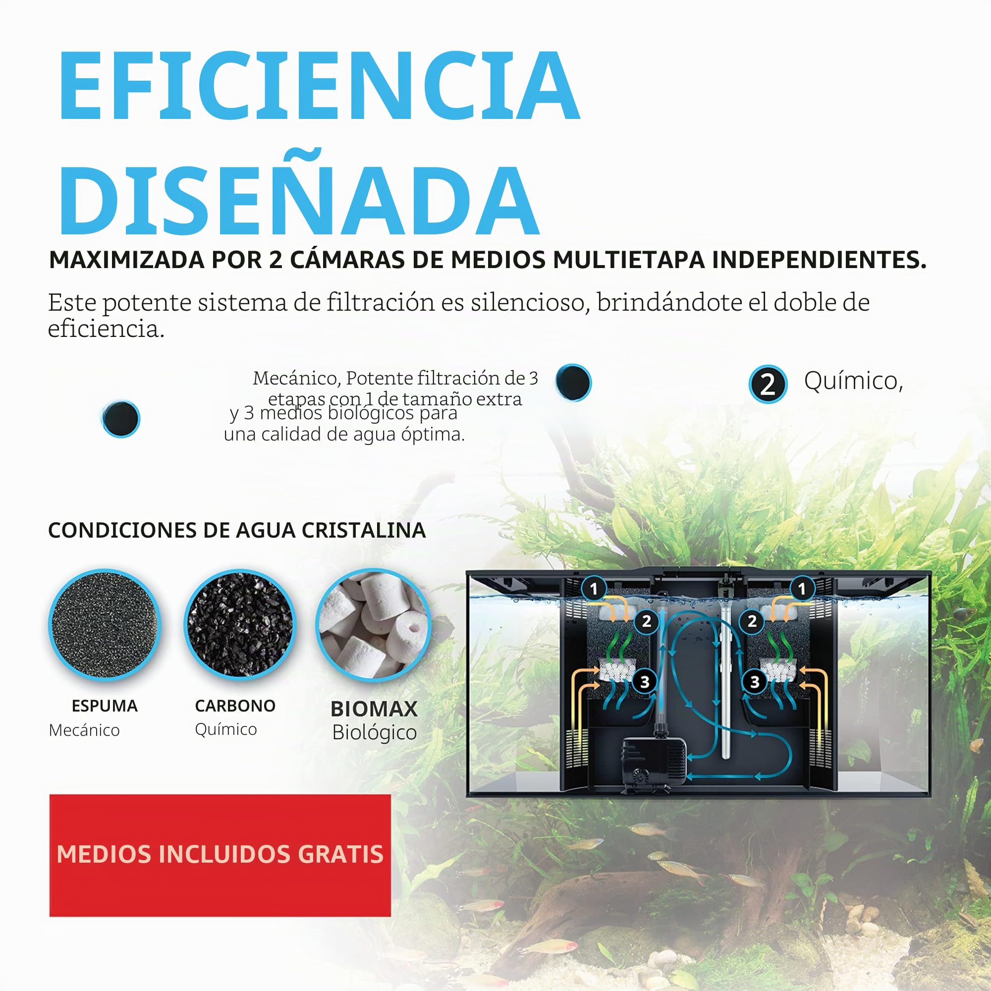 Fluval Acuarios de Vidrio, 1 Unidad 4000 g, NEGRO