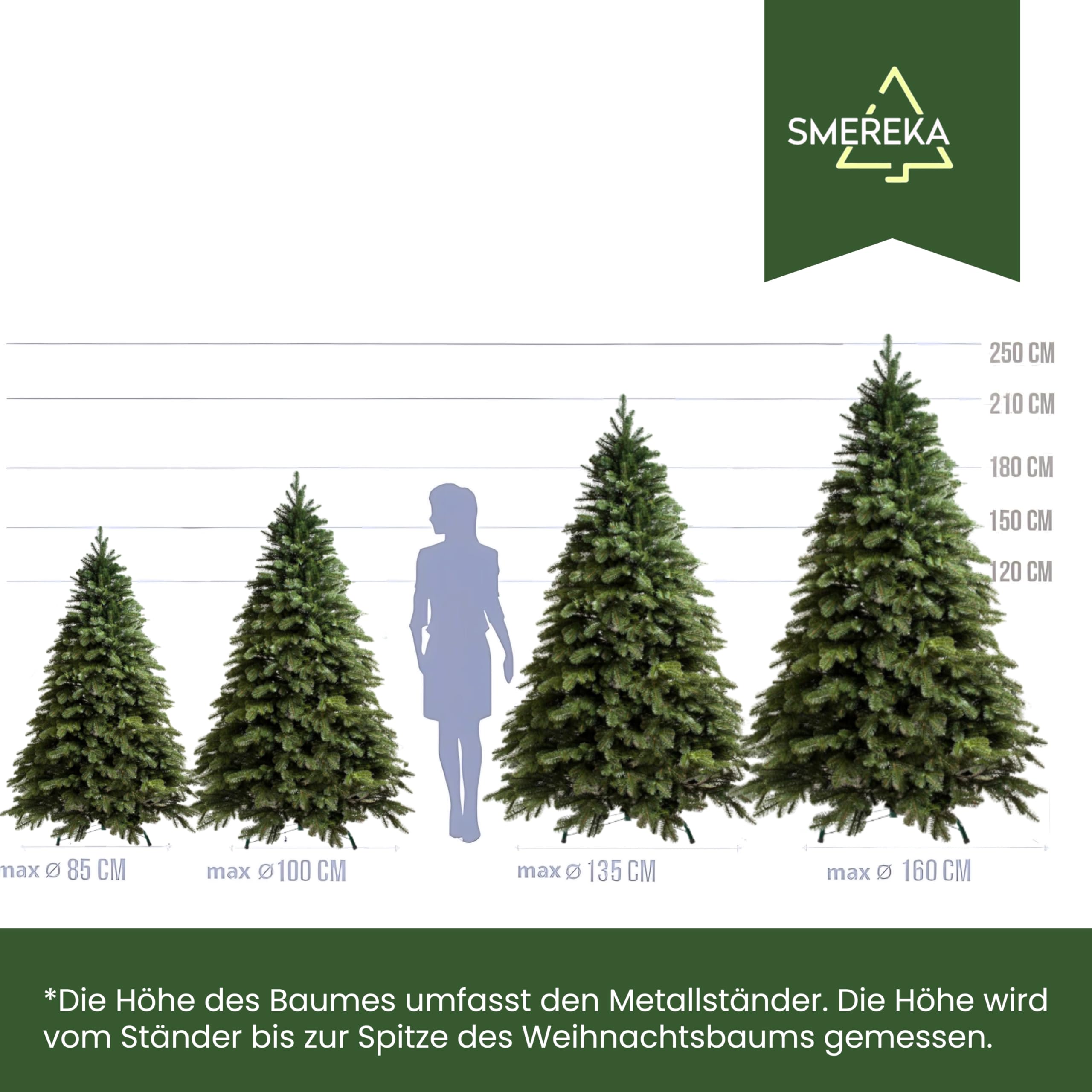 SMEREKA® Künstlicher Weihnachtsbaum 180 cm [Spritzguss 100% 3D-Zweigen mit 2155 Spitzen, dicht] Naturgetreuer, Made in EU - Nordmanntanne Tannenbaum Künstlich mit Metallständer - Christbaum