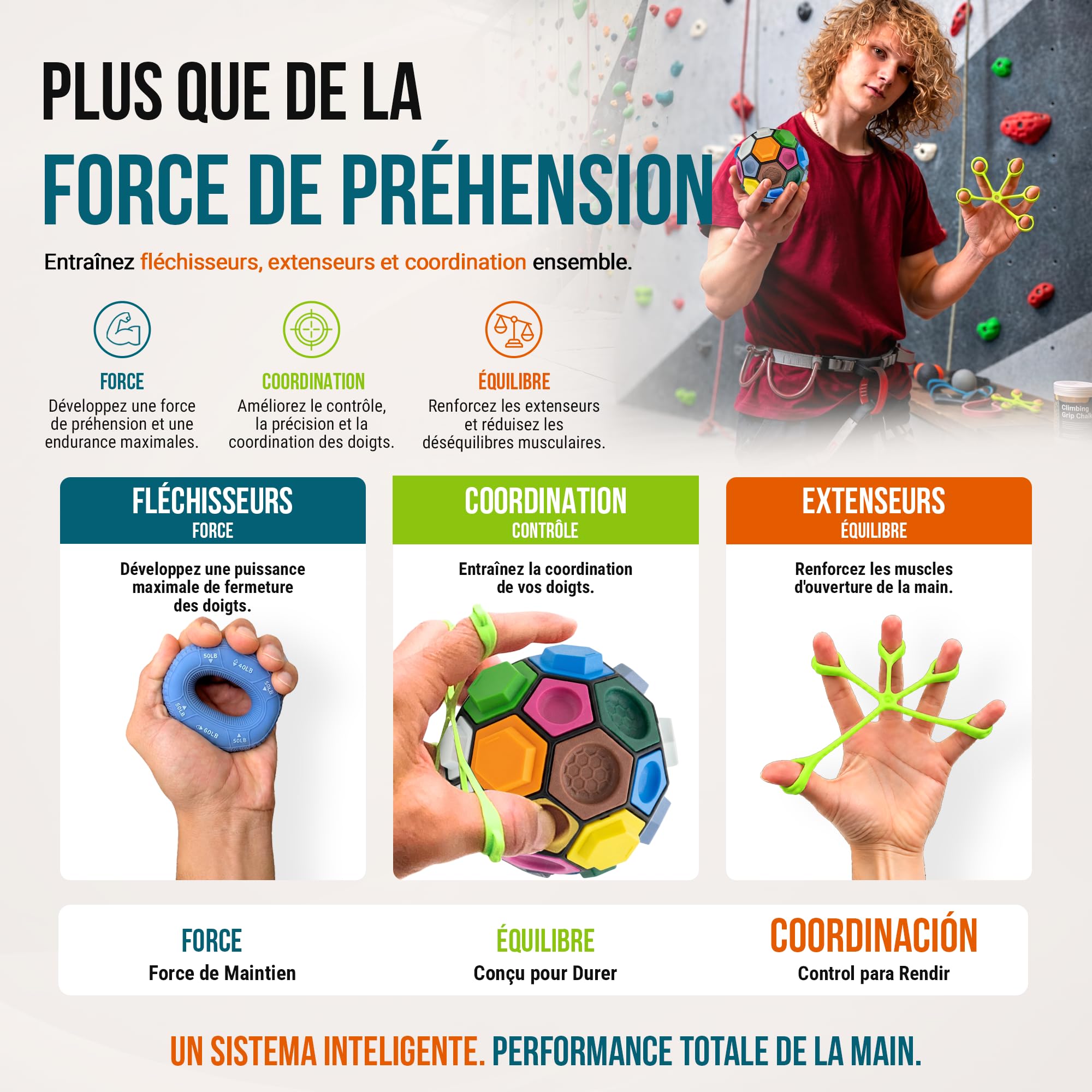 BOULDERBALL POWER Set d’entraînement pour la force des doigts, de la main et de l’avant bras - Avec Boulderball, anneau grip, bande extensible et plan d’entraînement - Pour grimpeurs et sportifs