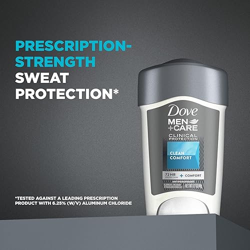 Miniatura 7 de Dove Desodorante para hombres+Care, antitranspirante de protección clínica 96H, Clean Comfort, paquete de 3  Prescription Strength Protección contra