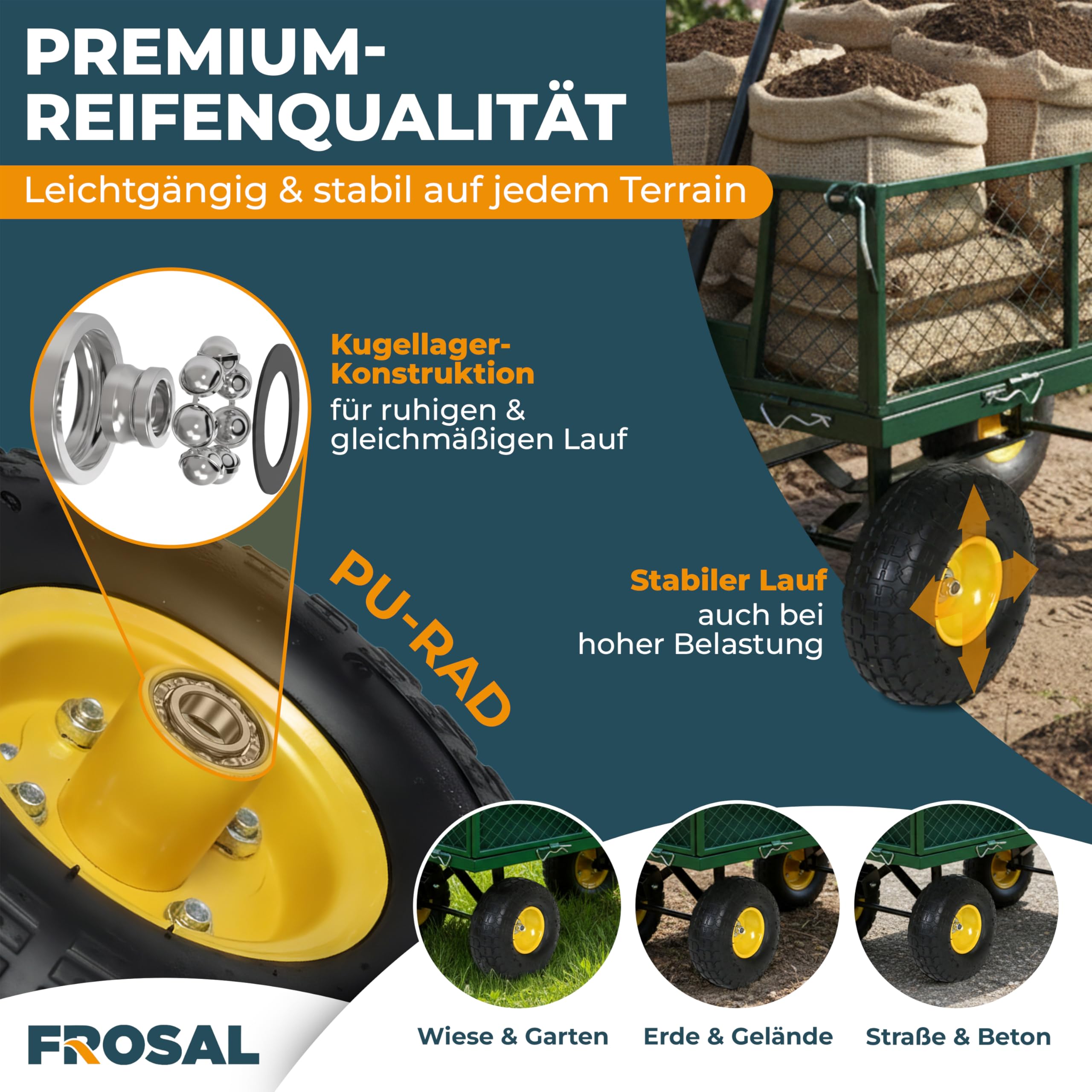 FROSAL Gartenwagen Sam – abnehmbare und klappbare Seitenwände – 350kg Traglast mit Luftreifen – Transportwagen mit Gitter & Plane – Handwagen für Garten, Baustelle & Hof – 200L Volumen – grün