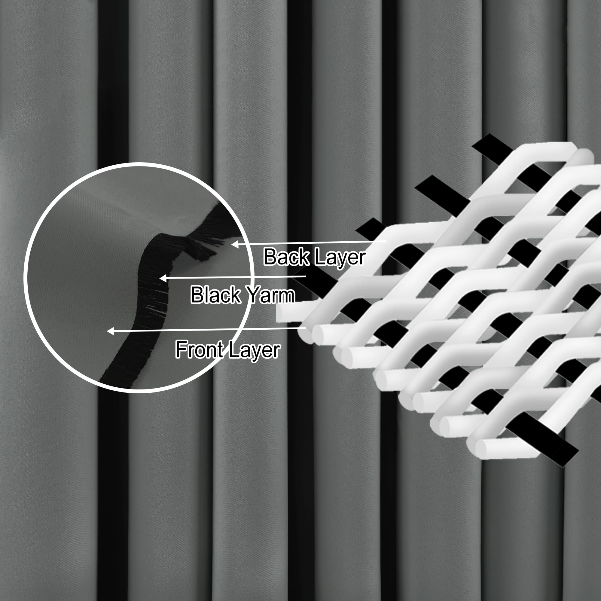 Hiasan Rideau Occultant Thermique, 132 x 210 cm (L x H), Gris Foncé | Lumineux Bloquer anti Bruit avec œillets, pour Maison Chambre Salon Bureau Porte d'Entrée, 1 Piece