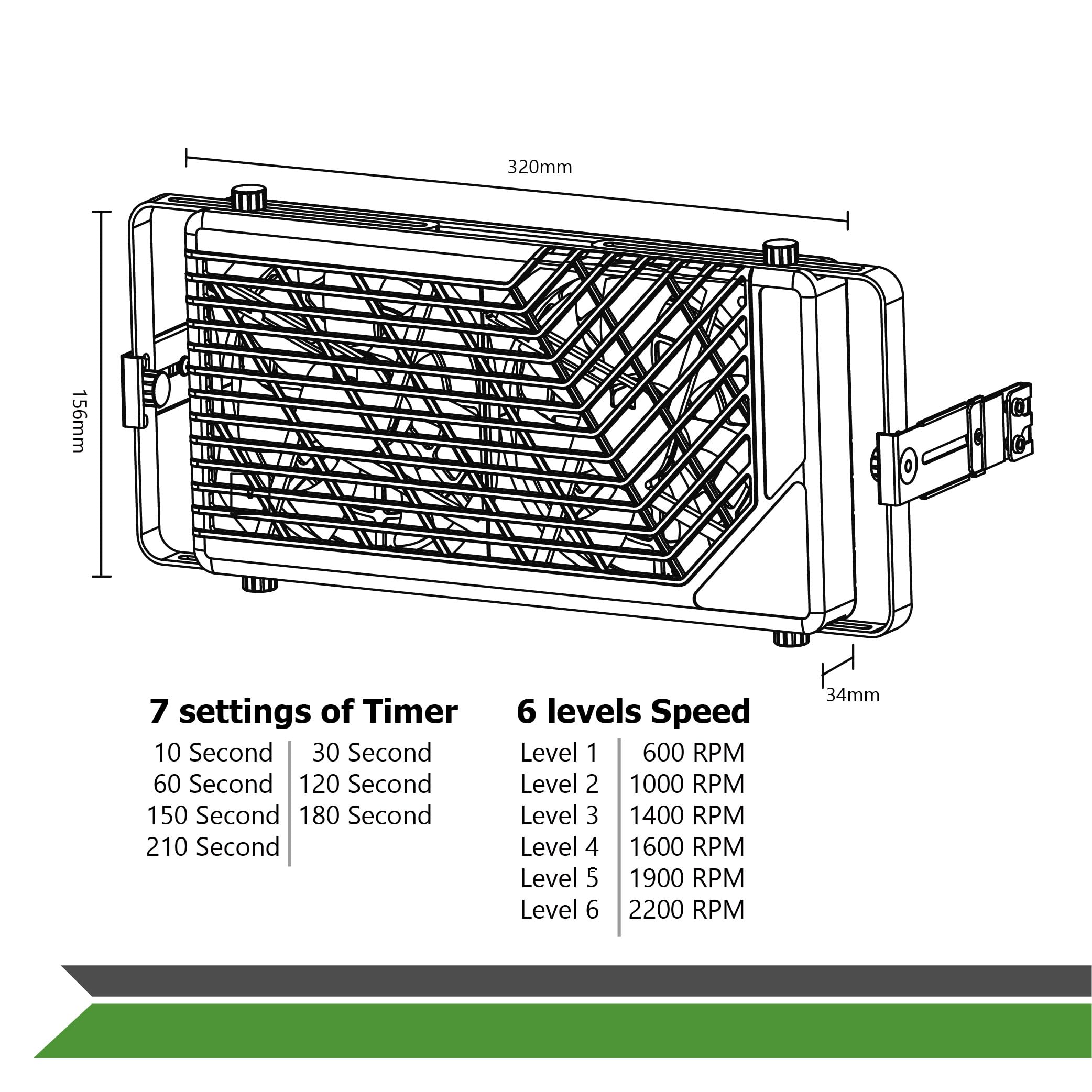 TITAN TTC-SC21 Series Les fenêtres de Toit Ventilateur (TTC-SC21/V4+)