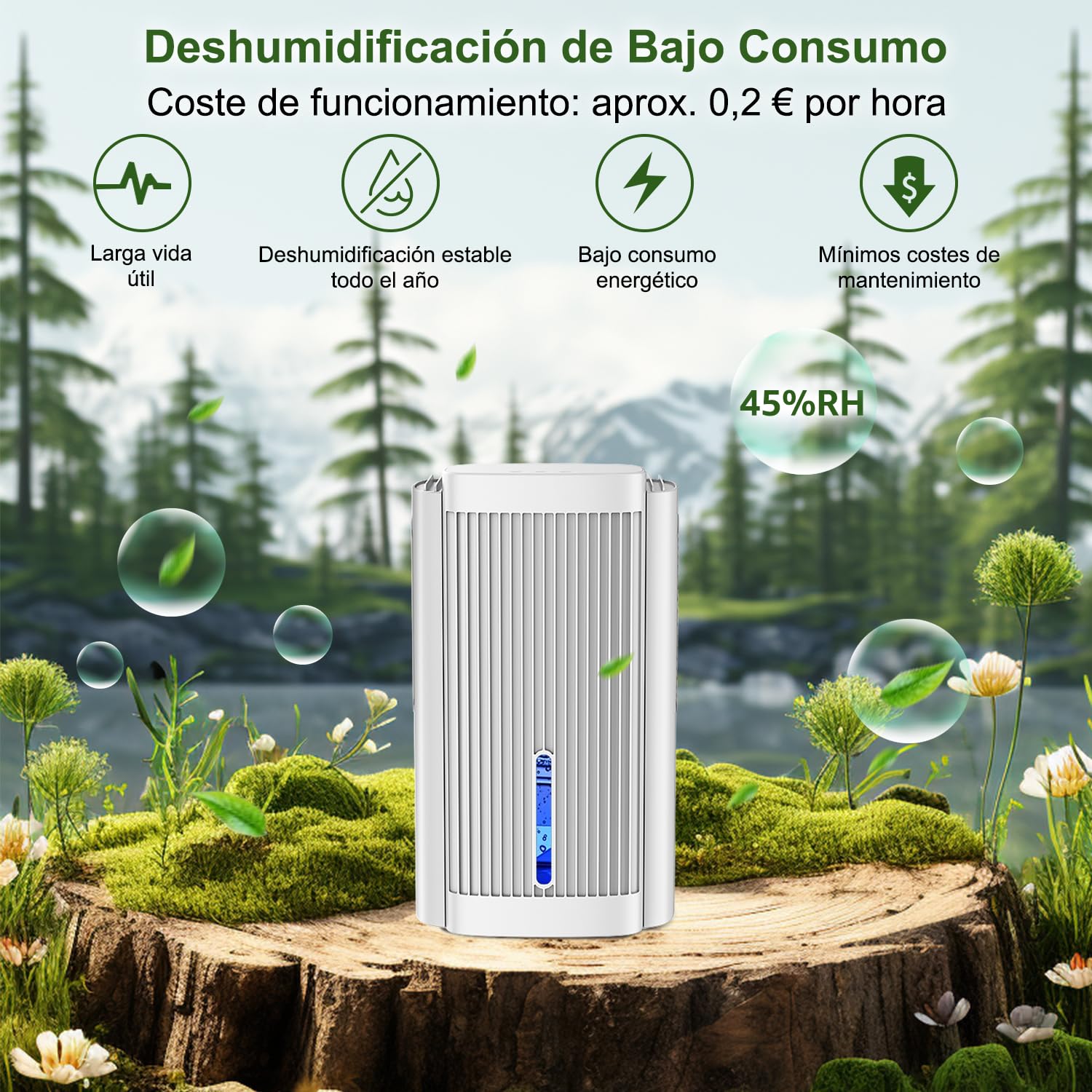 Deshumidificador Eléctrico 2,5 L para Casa, Absorbe Humedad Silencioso (<28 dB), Deshumidificador de Humedad para Dormitorio, Baño y Armario, Modo Sueño, Luz LED, Apagado Automático, Blanco