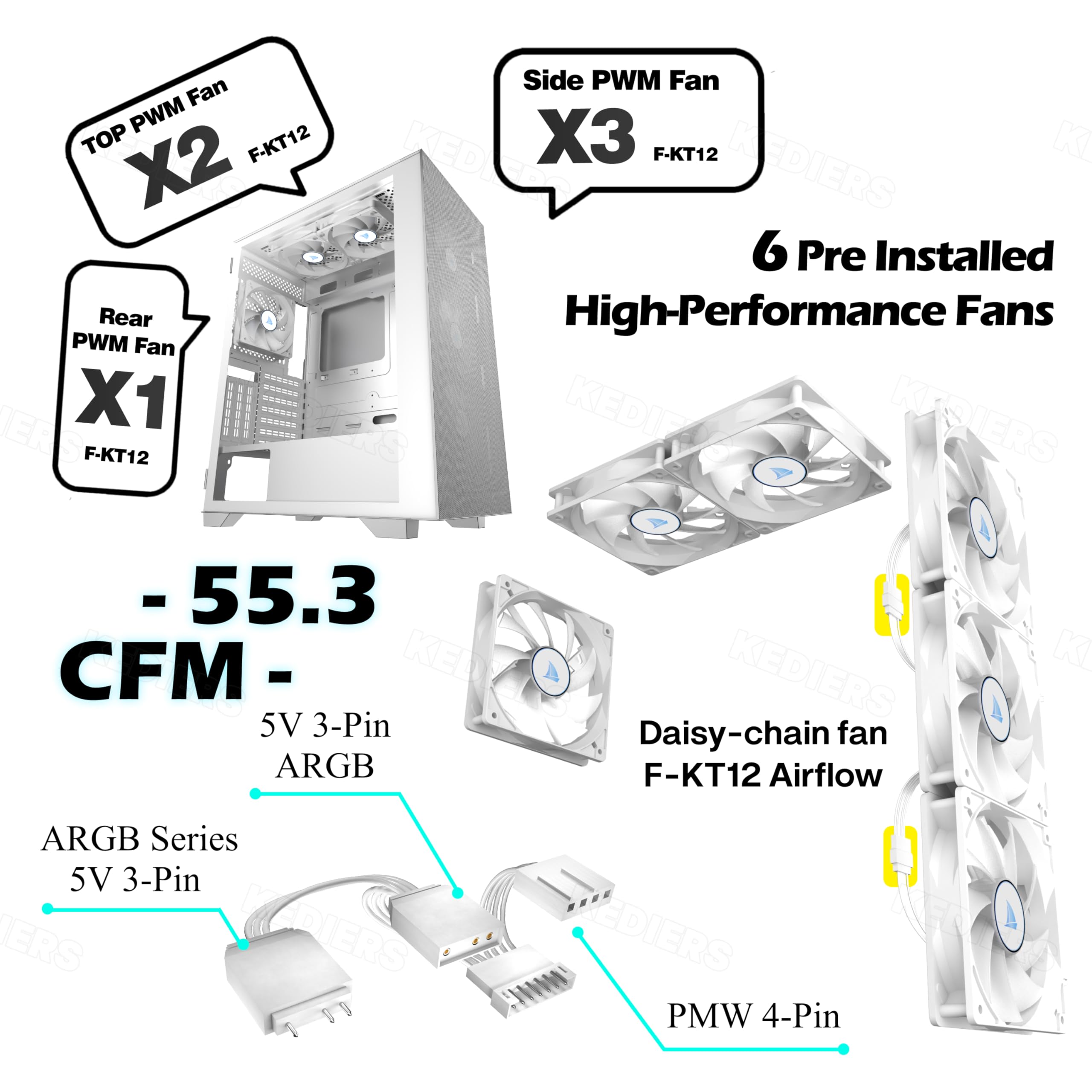 KEDIERS Case PC - 6 ventole PWM preinstallate, custodia da gioco ATX Mid Tower Case per computer a rete con aperture laterali in vetro temperato, G300, bianco