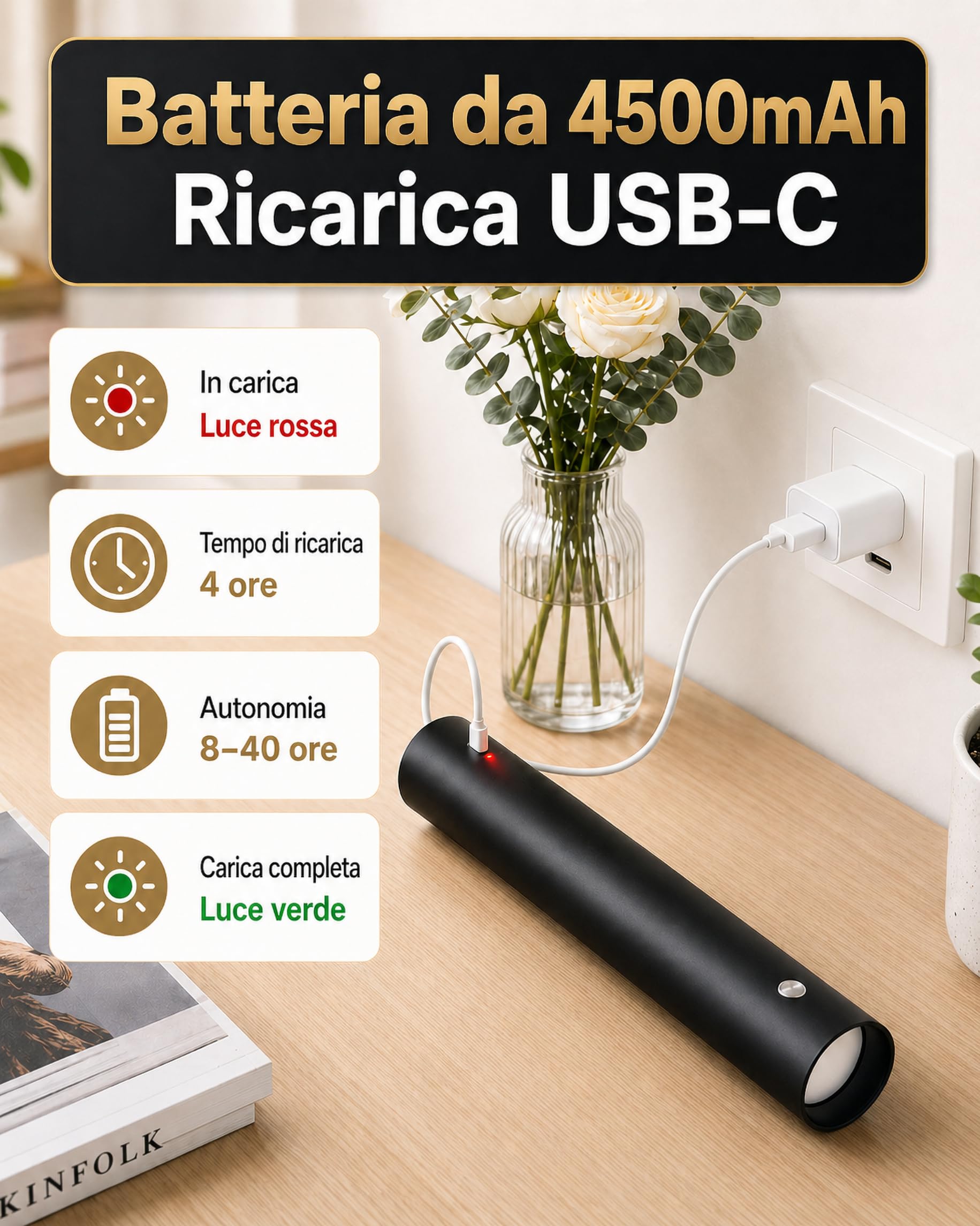 ACMHNC Lampada a Sospensione a Batteria Senza Fili,5W LED Sospensione Ricaricabile USB-C 4500mAh con Telecomando,Dimmerabile 3000K/4000K/6000K, Timer,Lampadario Camera da Letto Cucina, Nero,Ø4x30cm