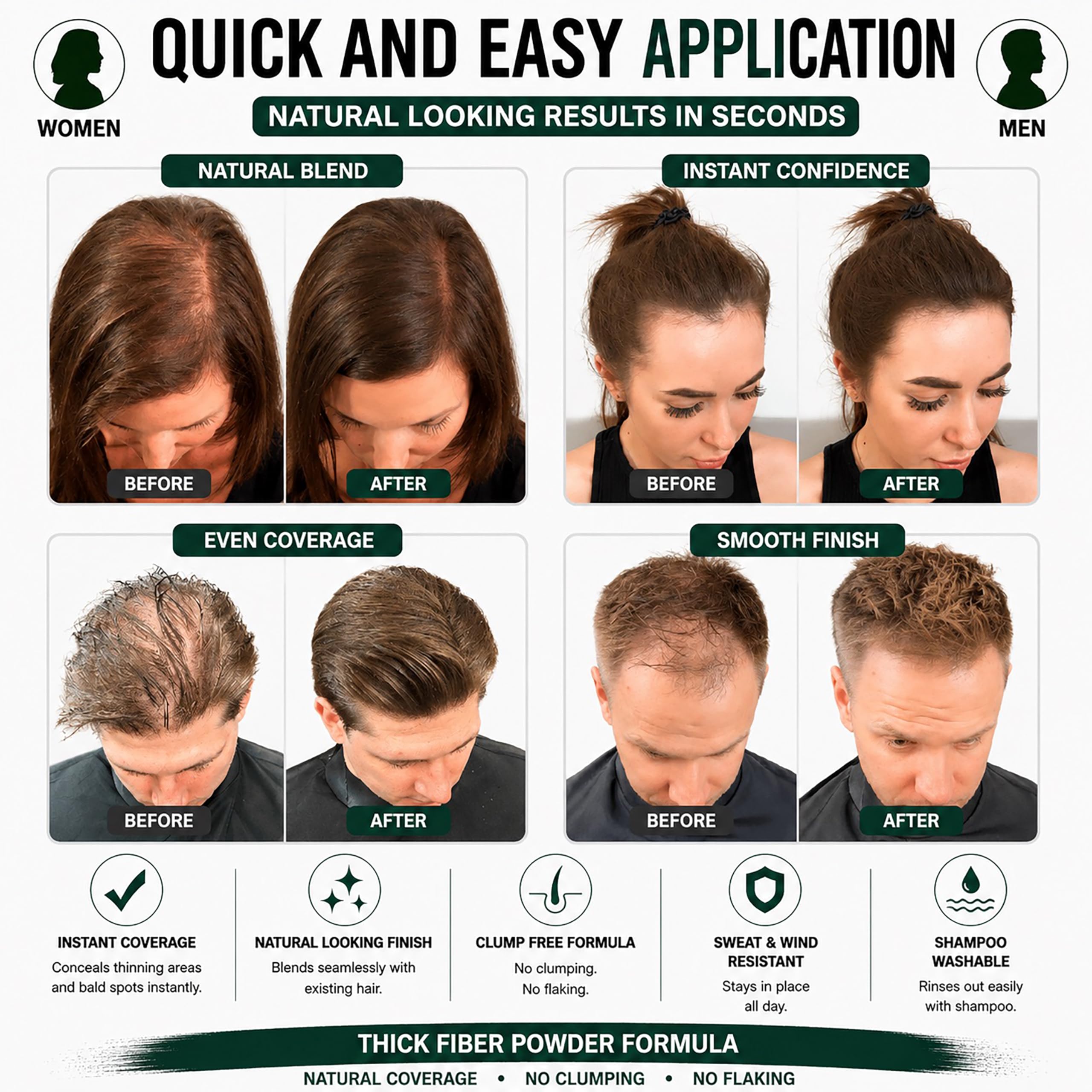 THICK FIBER, Fibre dei capelliper la ricostruzione dei capelli, per il diradamento dei capelli, 25 g confezione da 1, marrone medio, polvere per capelli, flacone da