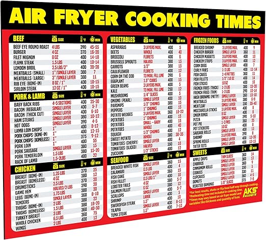 Air Fryer Magnetic Cheat Sheet - Large Print Easy to Read Airfryer Accessory - Air Fryer Cooking Times Chart Magnet, Airfry Cookbook Guide, Kitchen Cheat Sheet, Airfryer Oven Accessories 2025 (Red)