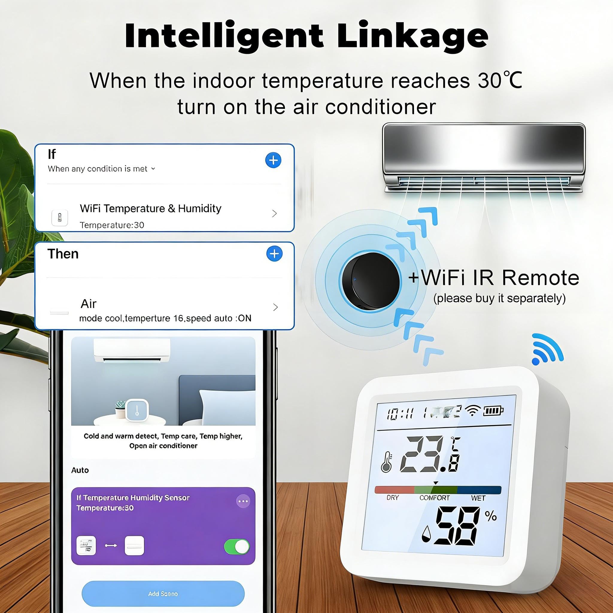 Mengshen Pack 2 Termómetro Higrómetro Digital WiFi Interior Sensor Temperatura Humedad con Retroiluminación Monitoreo Remoto APP para Hogar Habitación Bebé Oficina