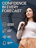 Vista 94 de REPEL Windproof Travel Umbrella - Compact & Withstands Winds up to 85MPH , Strongest Premium Auto Folding Umbrella for Rain and Sun - Durable, Light