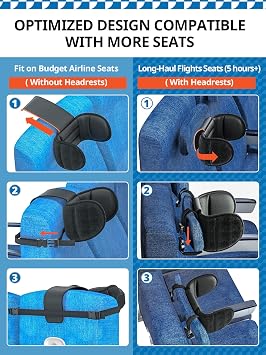 SARISUN Travel Pillow with Chin Strap for Different Seats, Stable Support