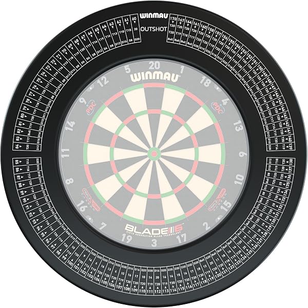 WINMAU Dartboard Surround - 1