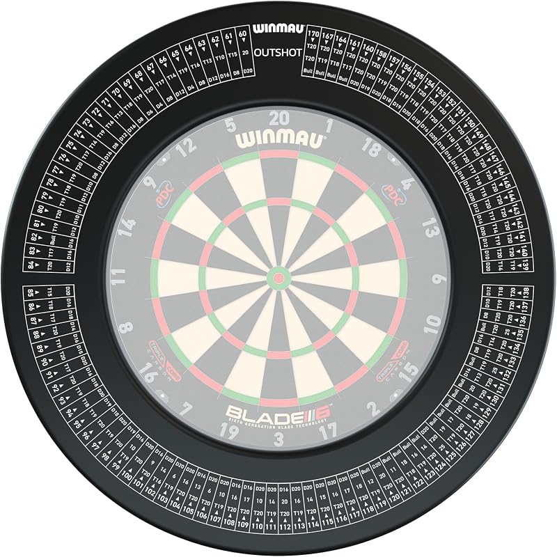 WINMAU Dartboard Surround