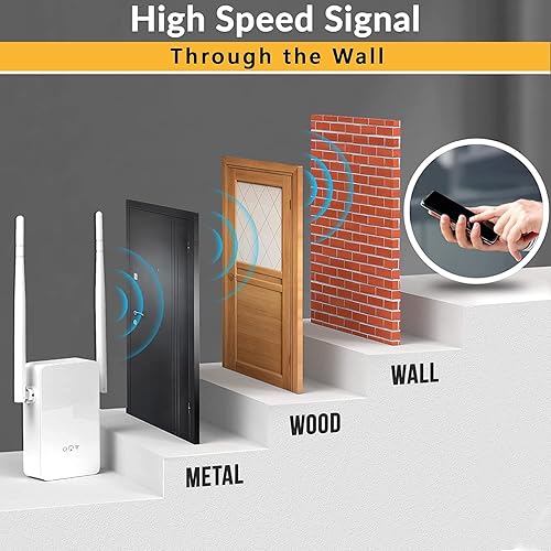 Miniatura 4 de Amplificador de señal WiFi para el hogar  Actualización 2023 hasta un 200% más de ancho de banda  Amplificador de Internet inalámbrico Repetidor