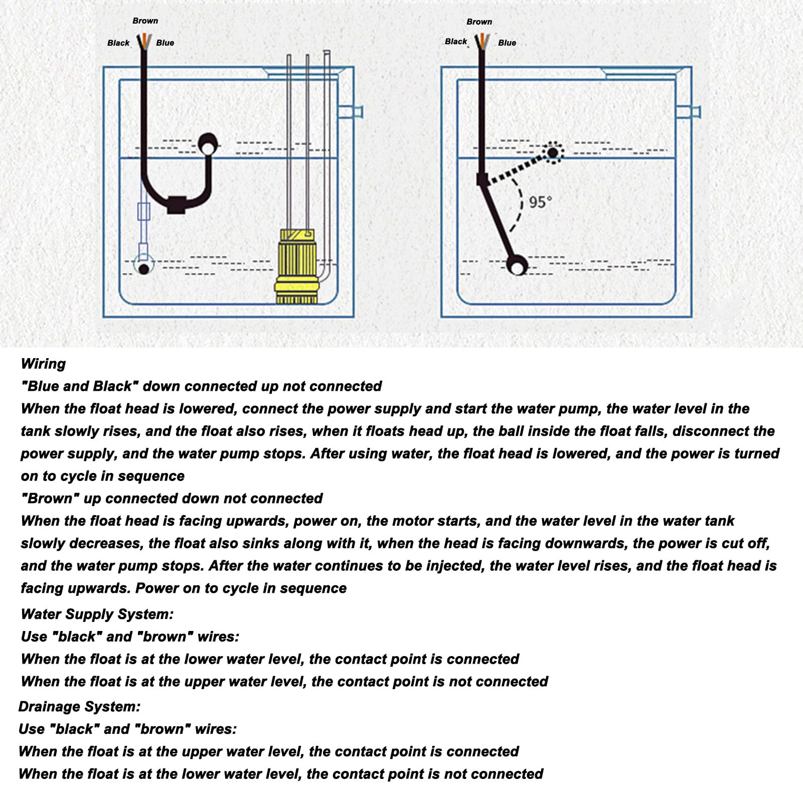 Diagrama de fiação elétrica para tanque séptico