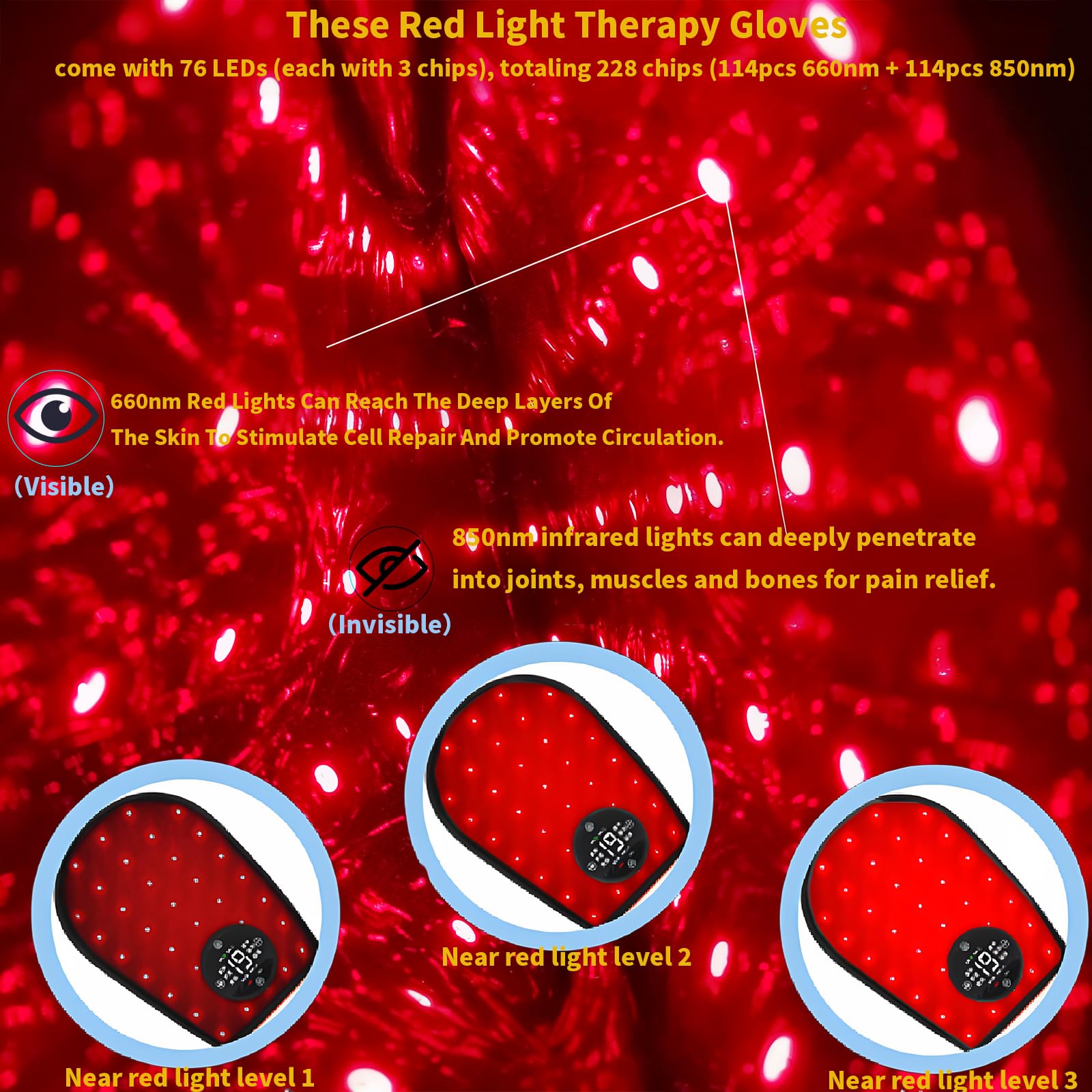 Gants de thérapie par lumière rouge pour les mains, appareil infrarouge, massage sans fil & 8 modes, 76 LEDs à lumière infrarouge proche 660nm & 850nm pour les doigts, la paume, le poignet