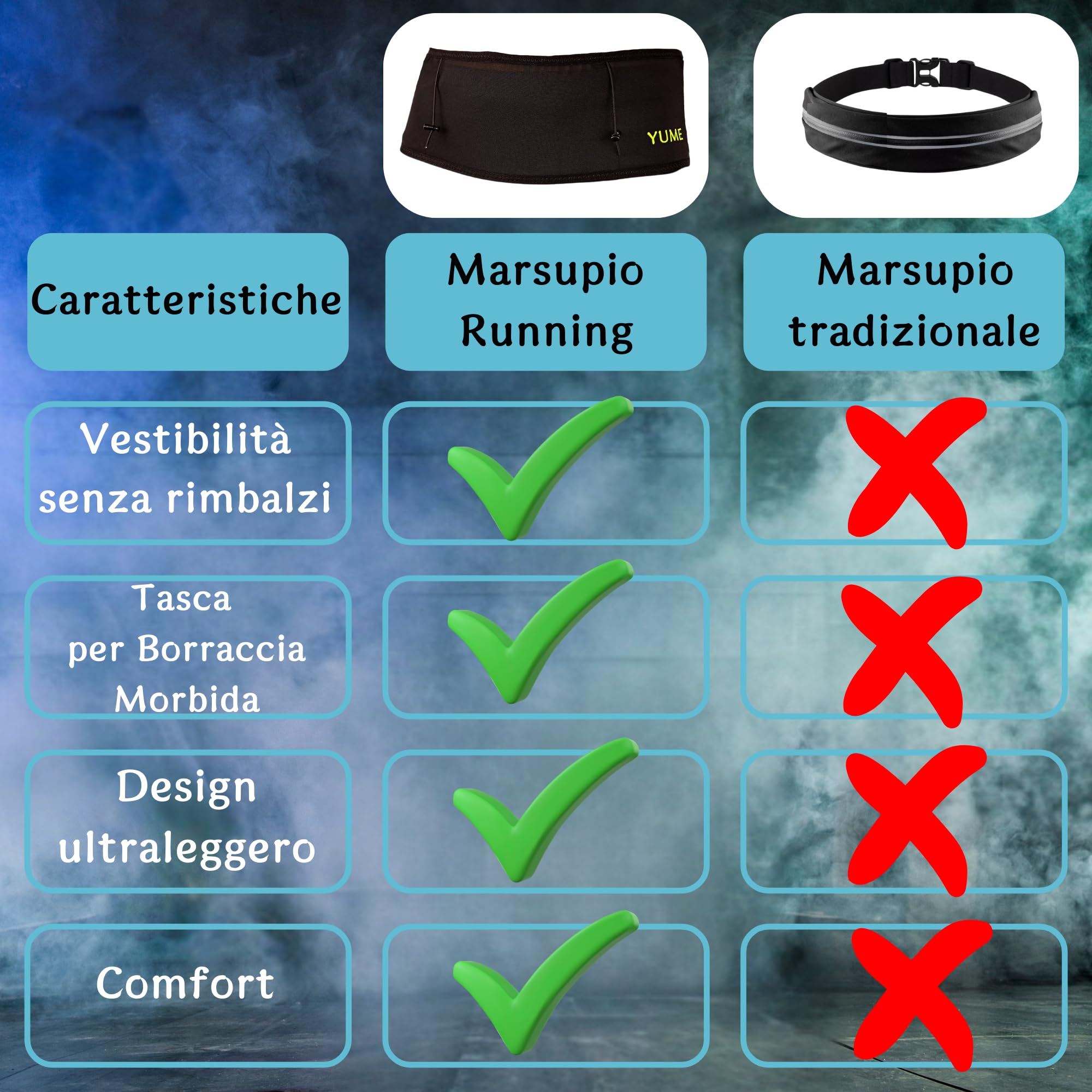 YUME Marsupio Running con 3 tasche + portaborraccia - Marsupio corsa per uomo e donna (NEGRO, M)
