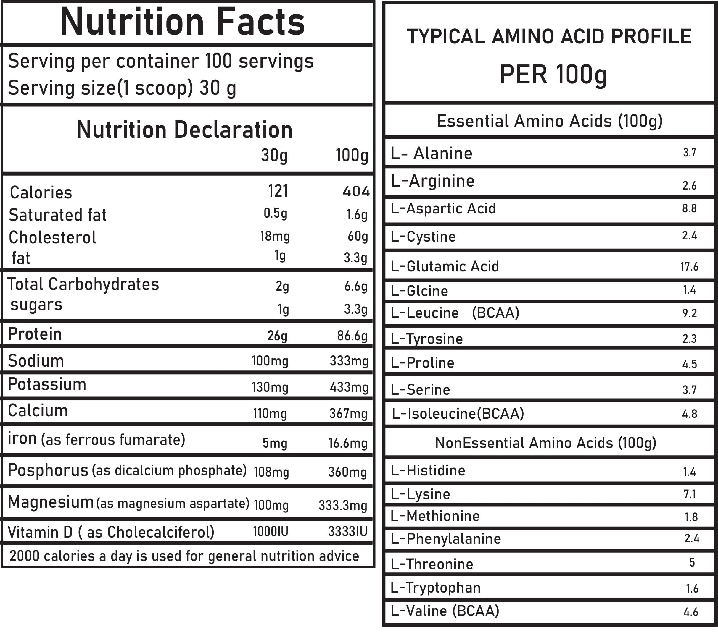 2-Pack Hercules Whey Protein 3KG Chocolate + Free Nano Creatine Apfel | 26g Protein per Serving | 200 Servings Total | Muscle Growth & Recovery | Black Hammer USA