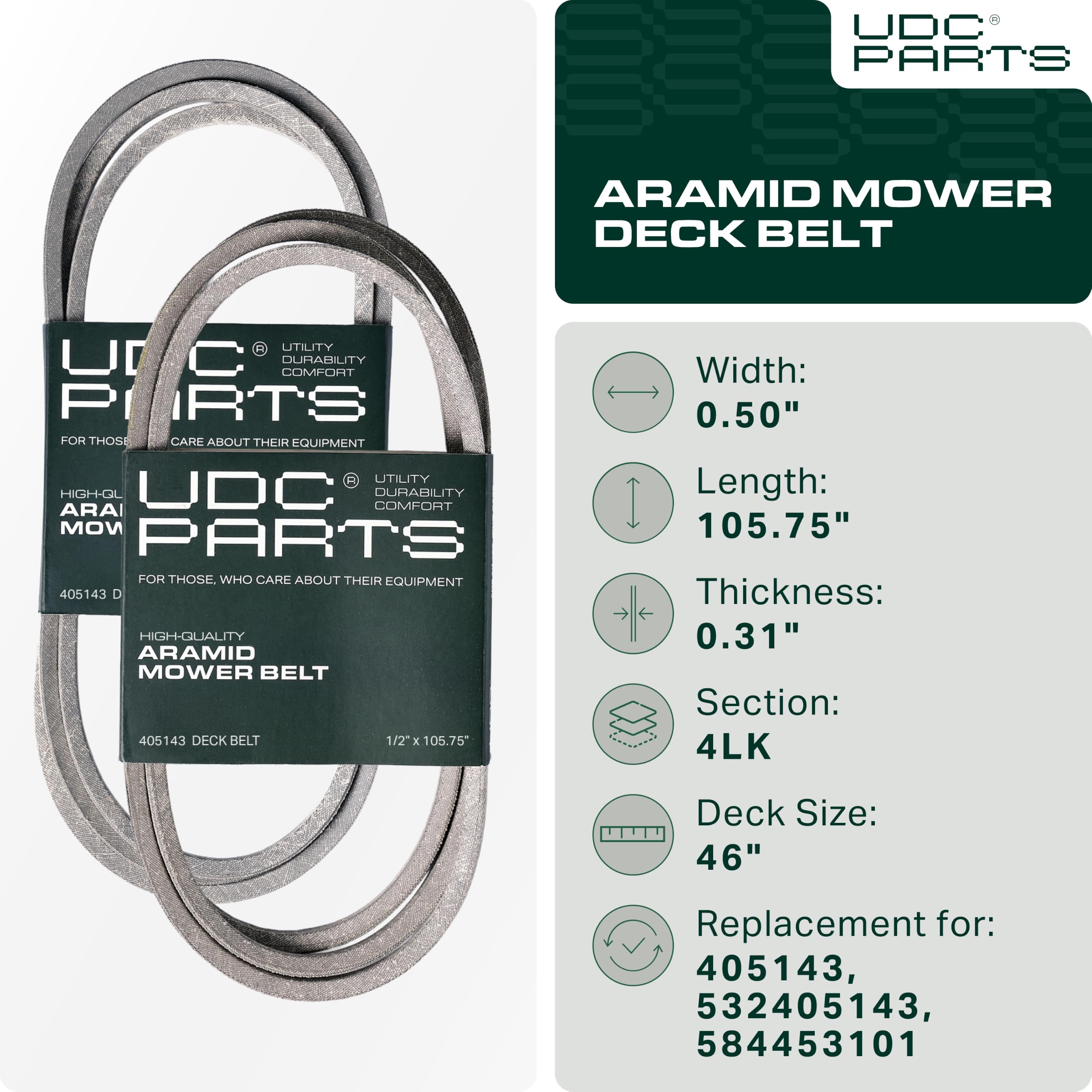 Correa de cortacésped 405143, aramida Kevlar, compatible con Husqvarna Craftsman Poulan Deck Drive