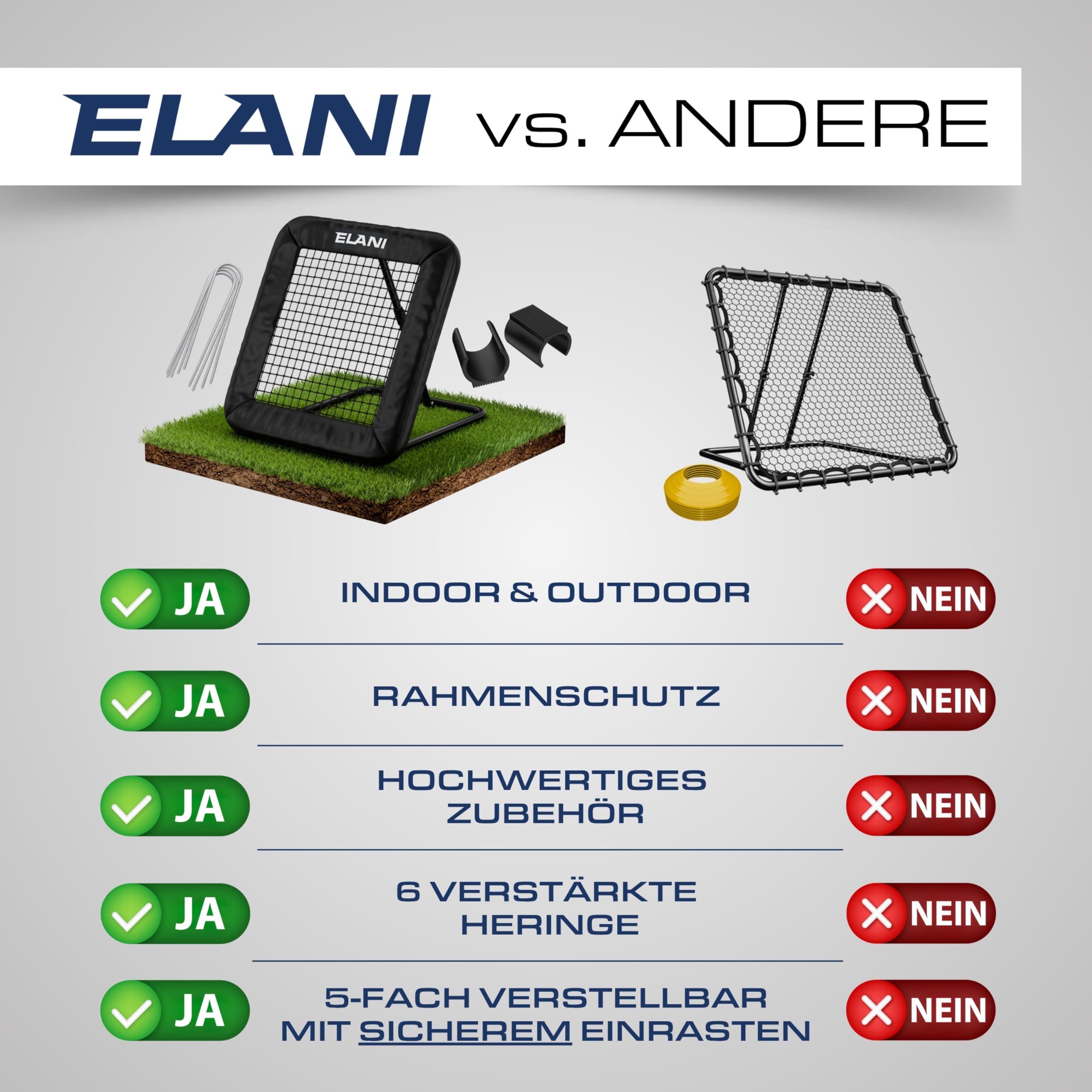 ELANI - Rebounder für Fußball mit Schutzrand & Heringen für sicheren Stand - Fussball Rebounder mit stabilem Rahmen - Tornetz - auch für Handball & Volleyball - Fußball