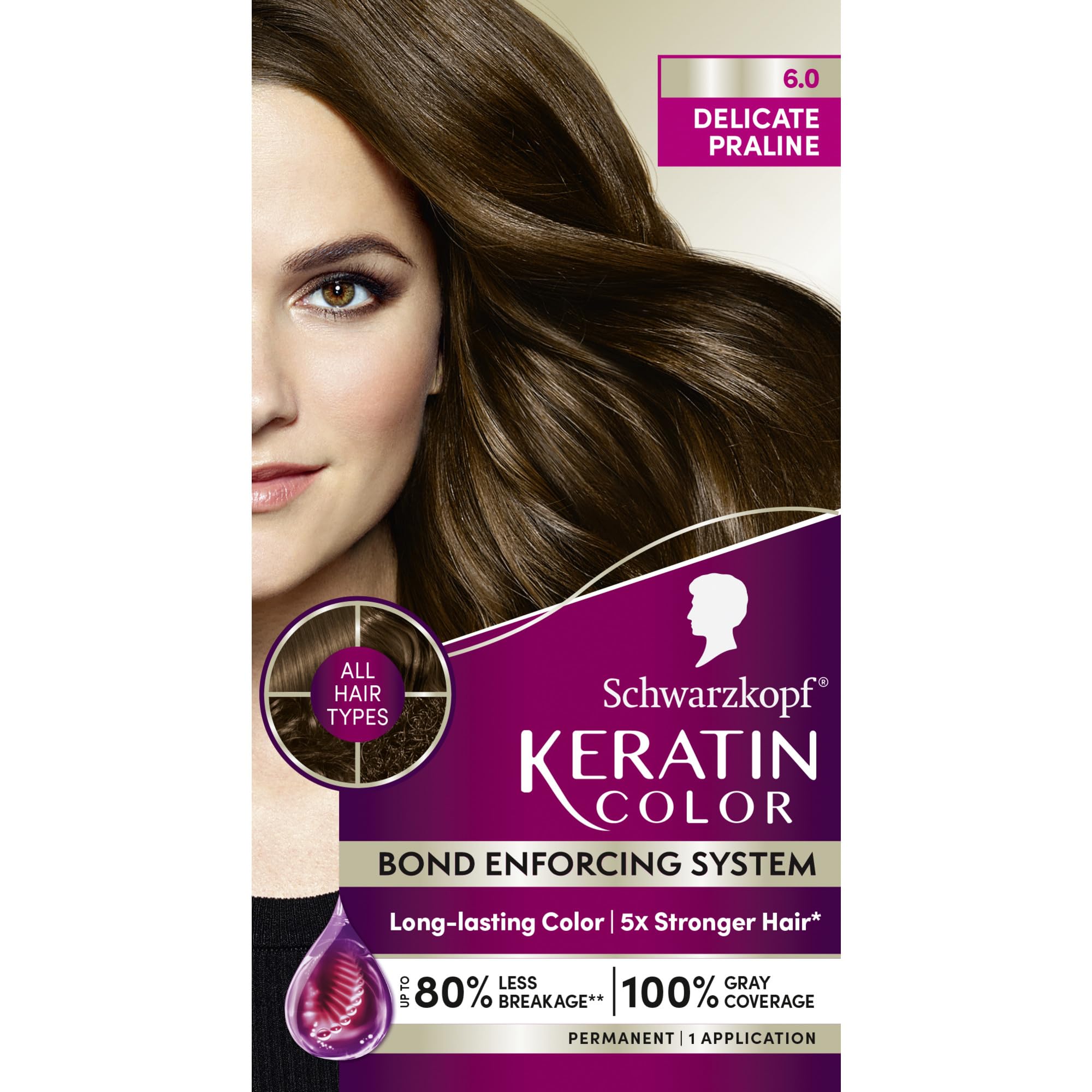 Schwarzkopf Keratin Color Anti-Age Hair Color Cream