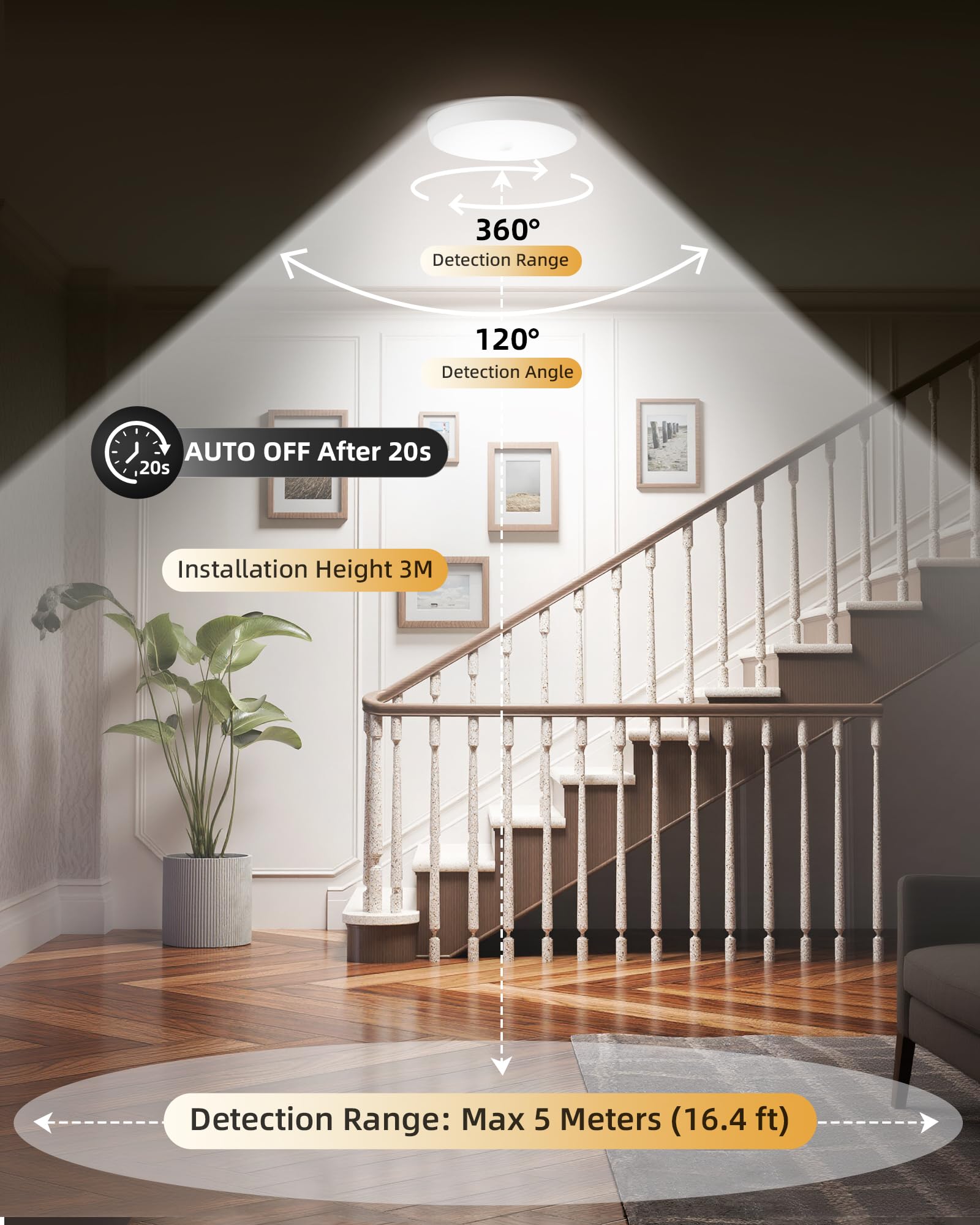 Snapklik.com : EZVALO Rechargeable Motion Sensor Ceiling Light ...