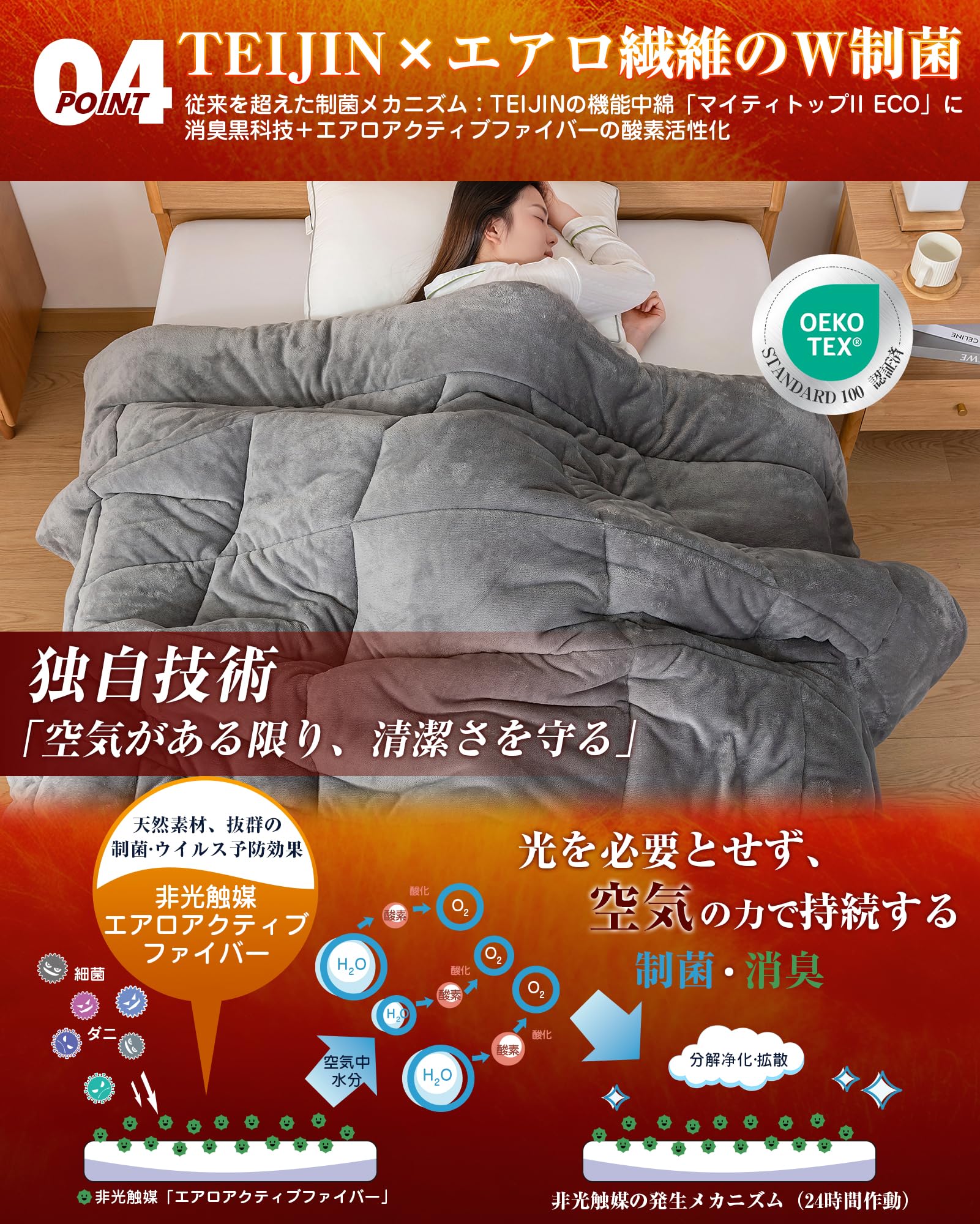 Amazon｜VK Living 掛け布団 【シンサレート＋宇宙服断熱素材