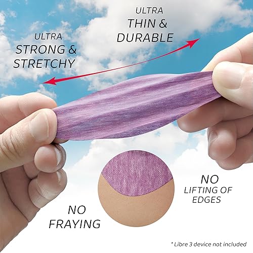 Miniatura 4 de Not Just A Patch Air Libre 3 cubiertas de sensores (paquete de 20)  Parches adhesivos finos, fuertes y ligeros con adherencia de 14 días, duraderas
